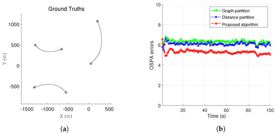 Applsci 14 02367 g013