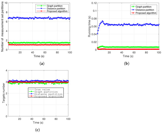 Applsci 14 02367 g014