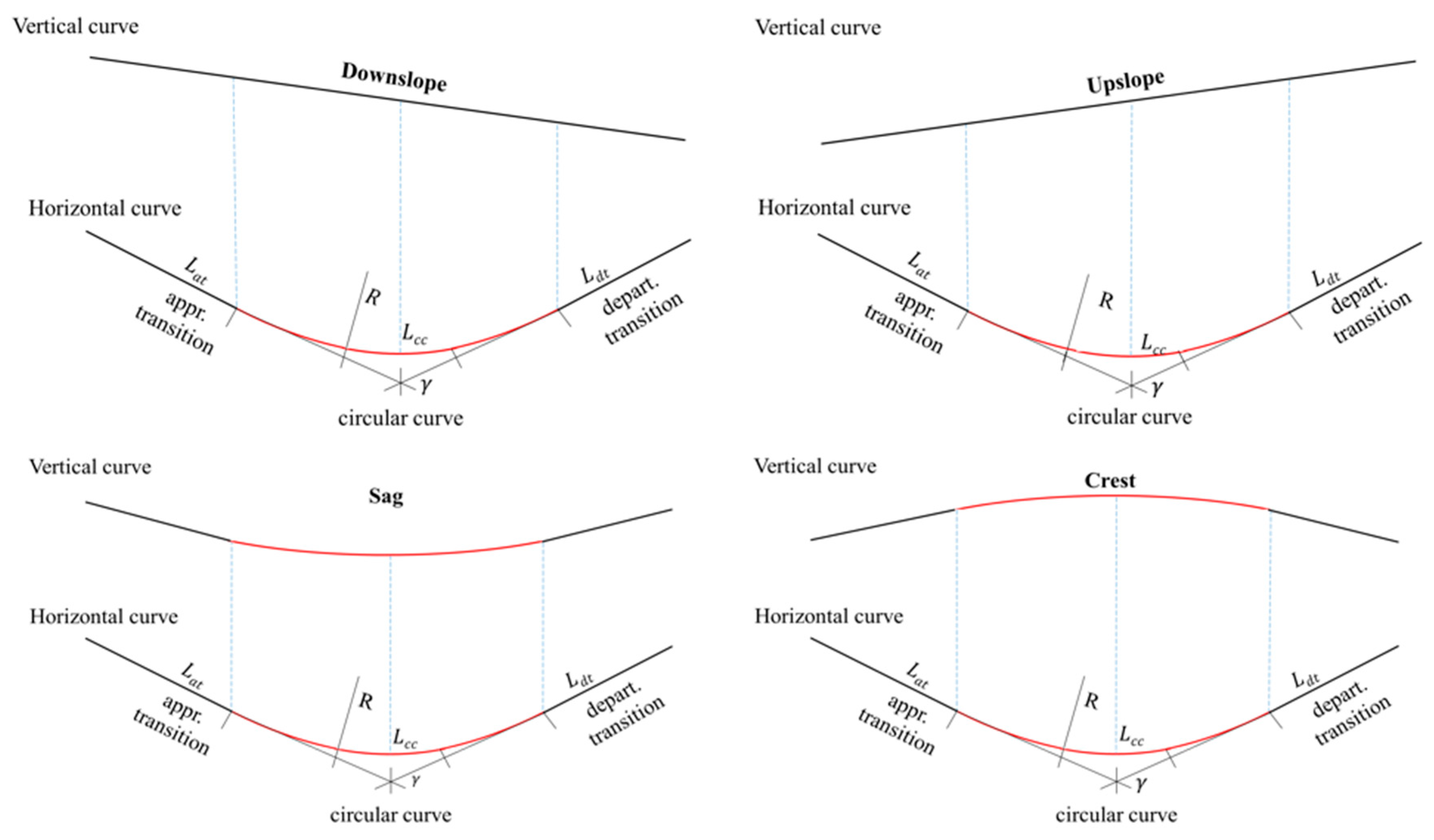 Applsci 14 02369 g002