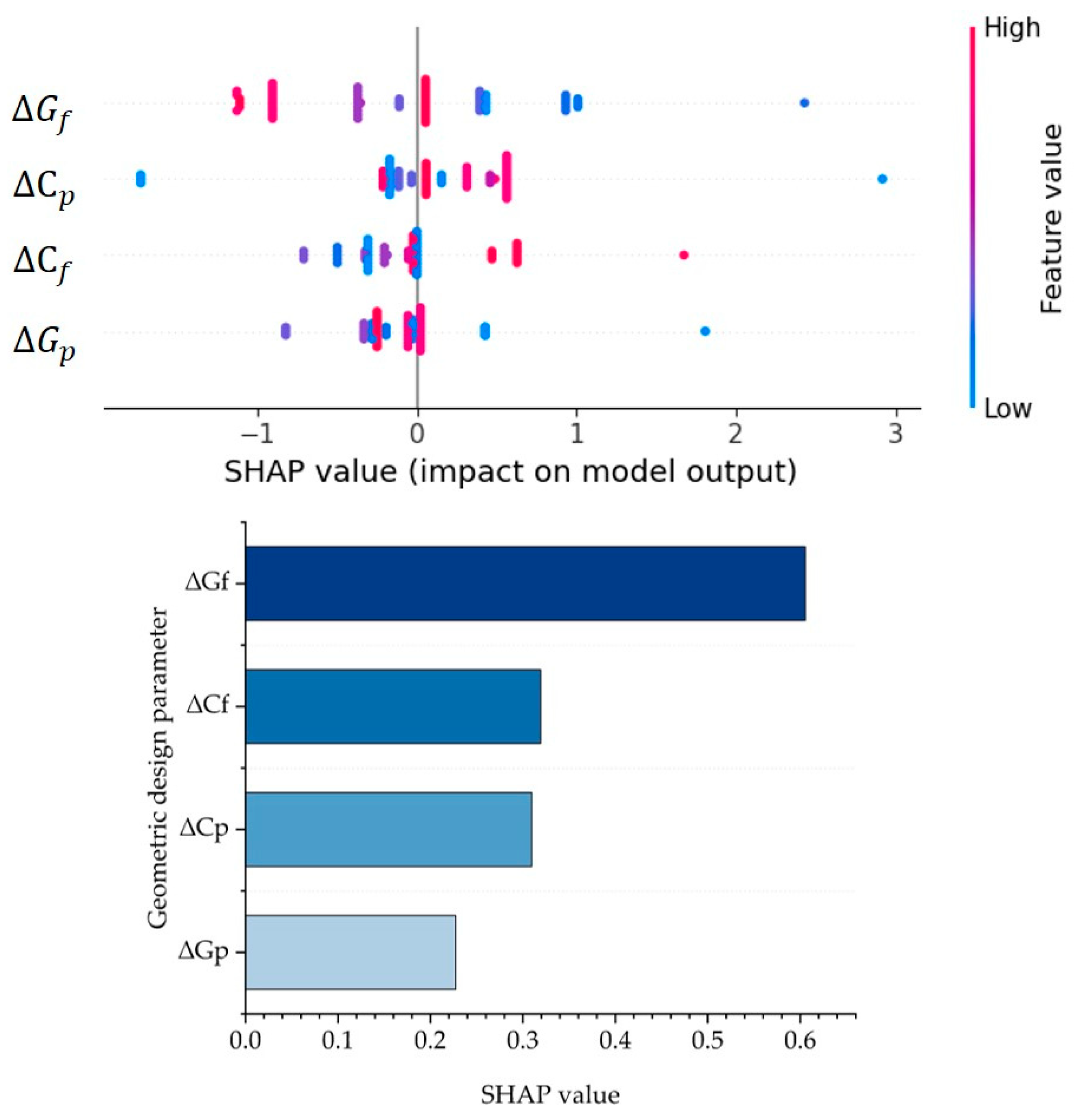 Applsci 14 02369 g011