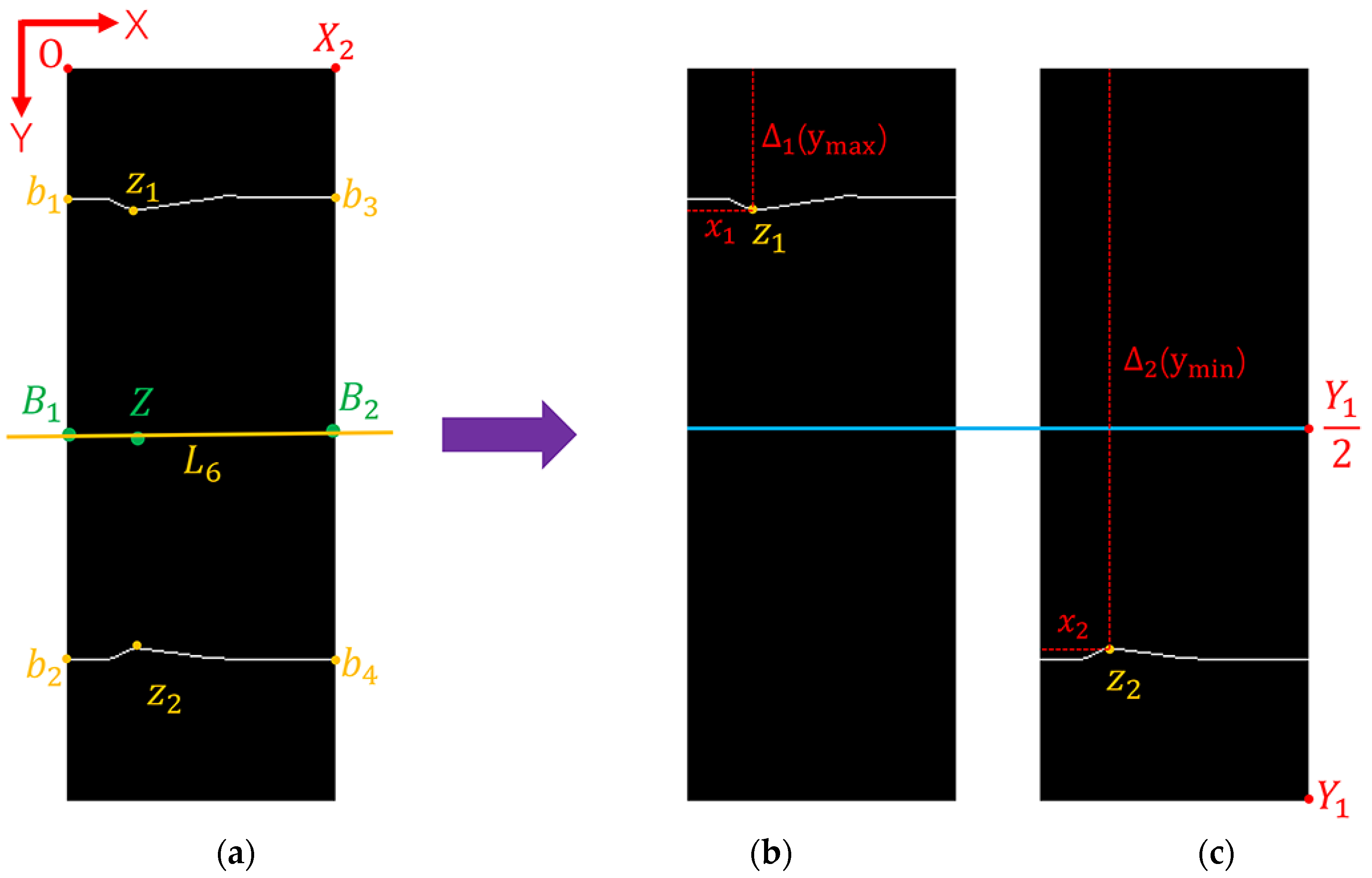 Applsci 14 02371 g006