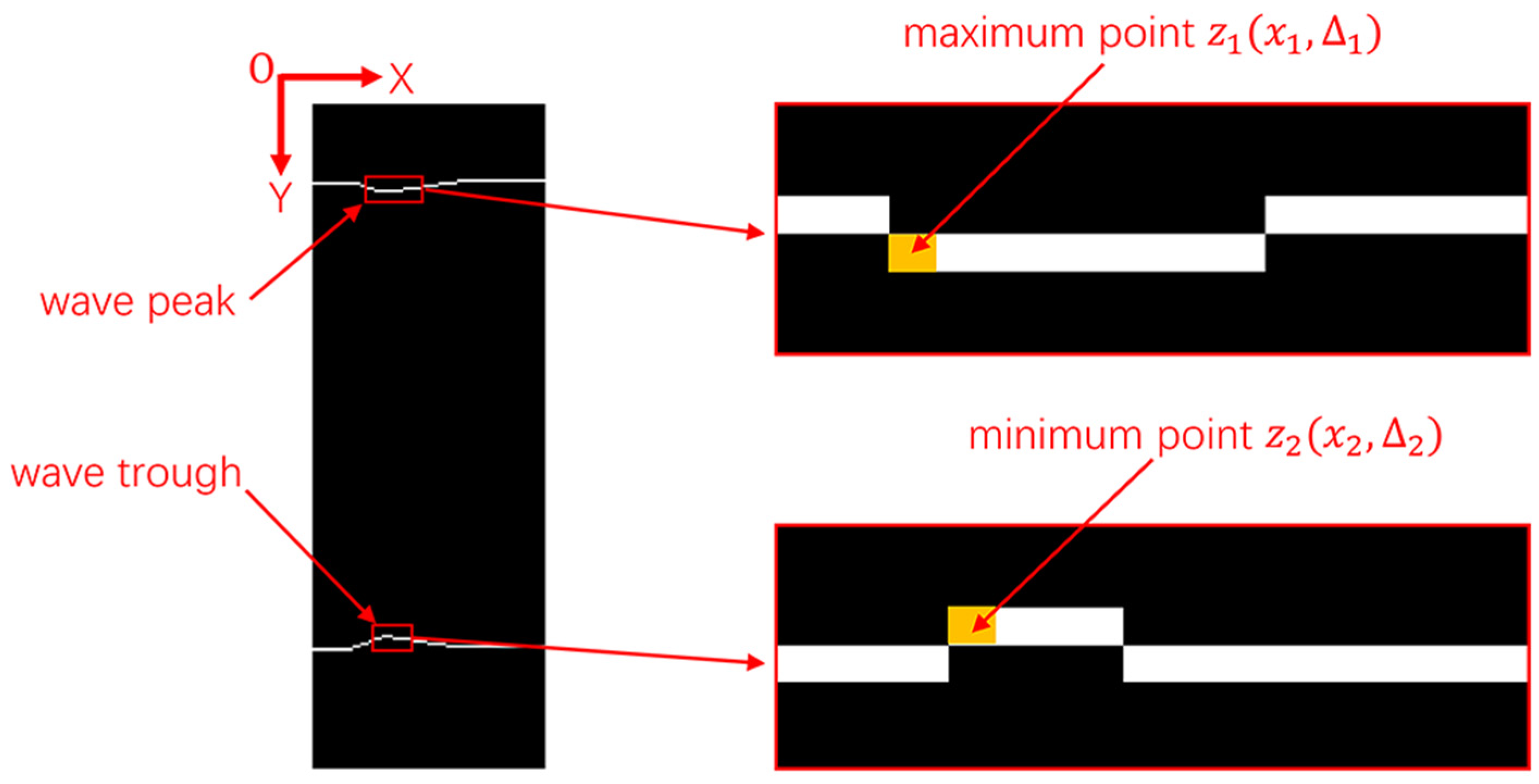 Applsci 14 02371 g007