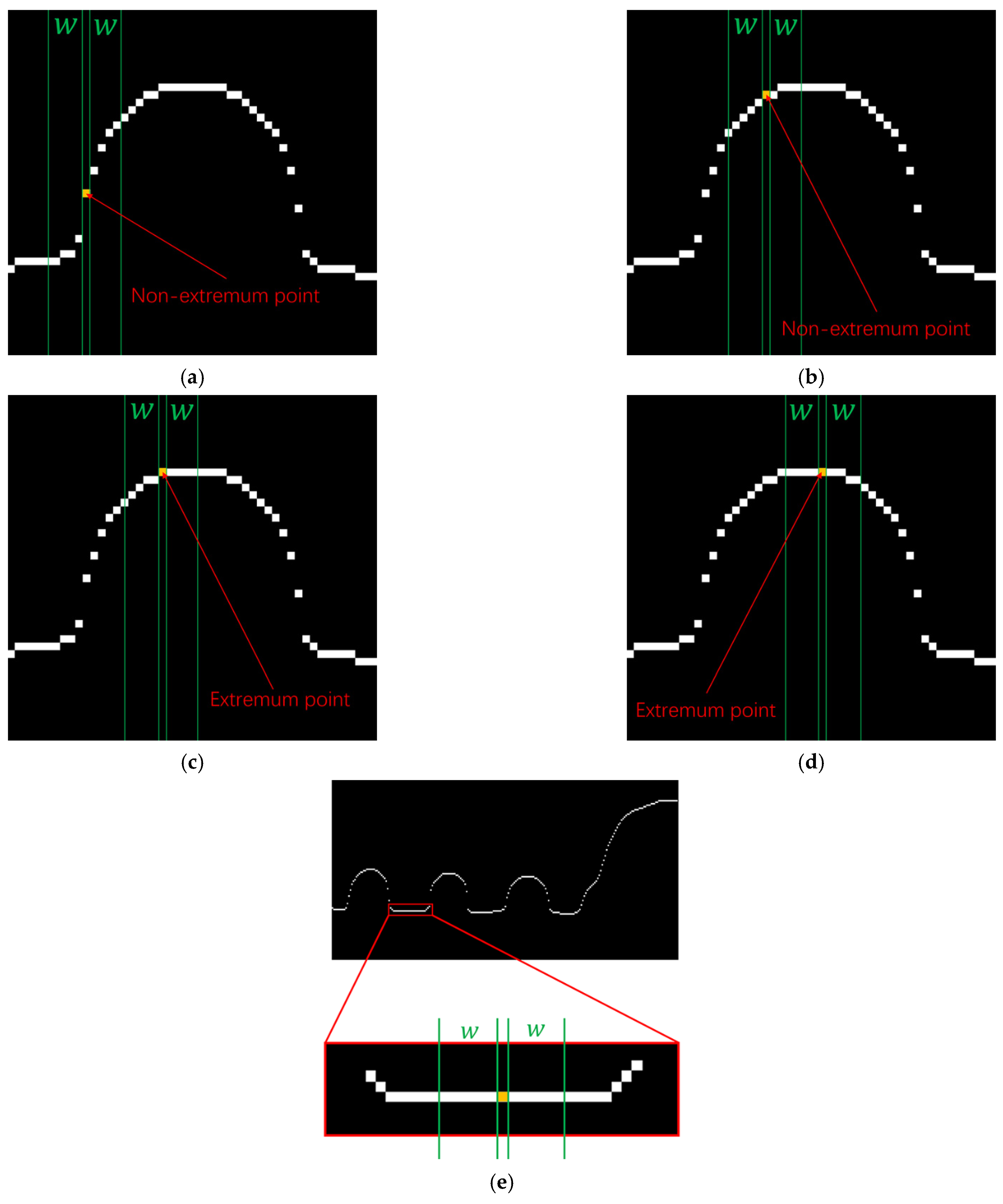 Applsci 14 02371 g012