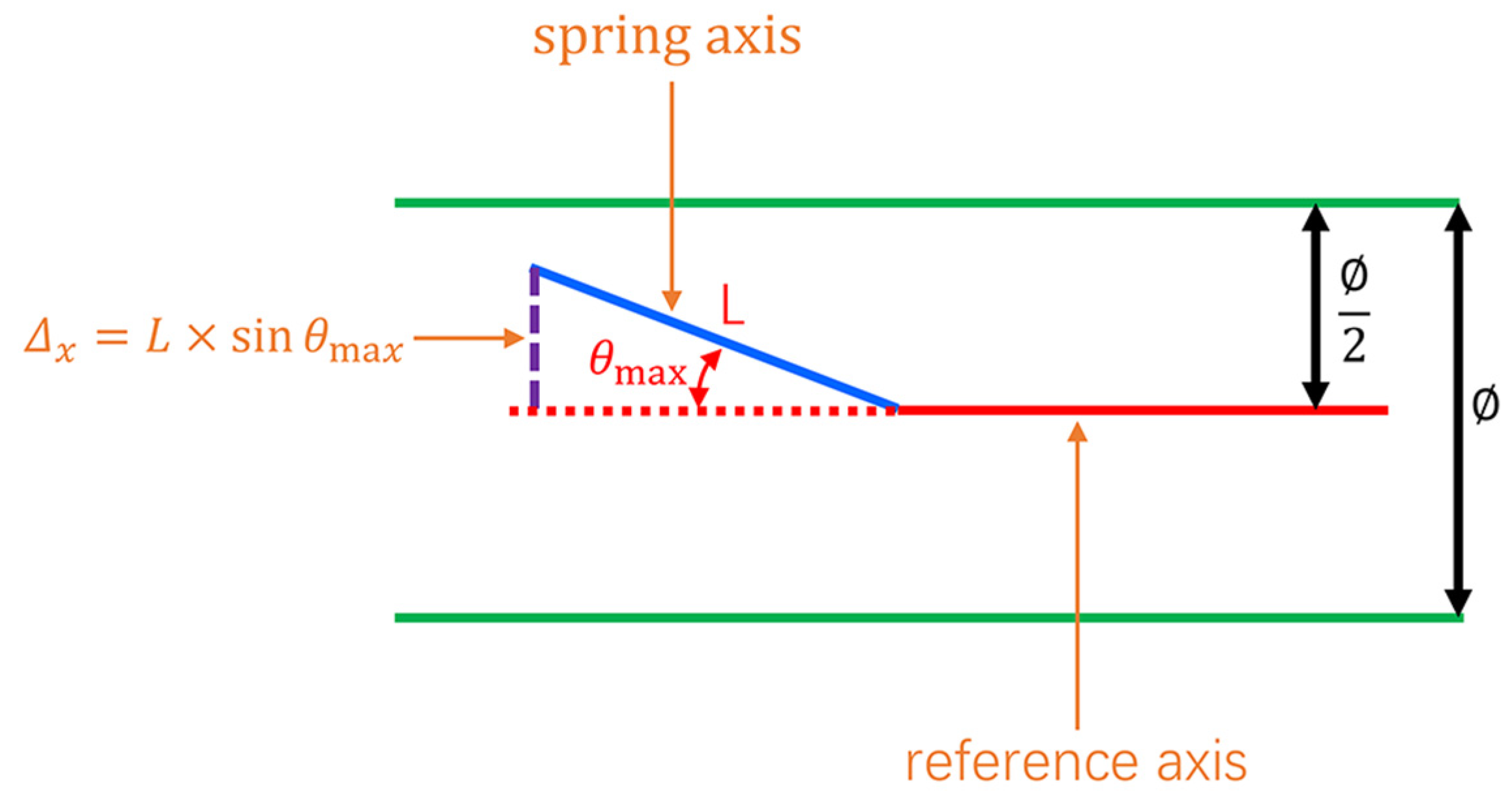 Applsci 14 02371 g016