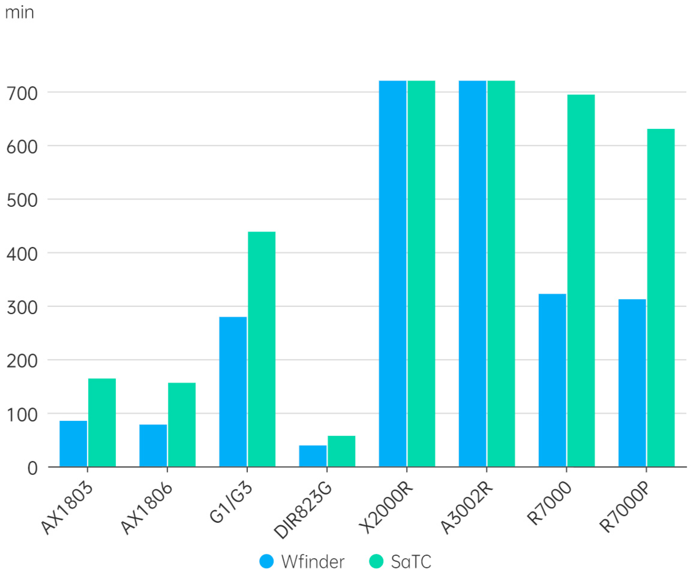 Applsci 14 02373 g006