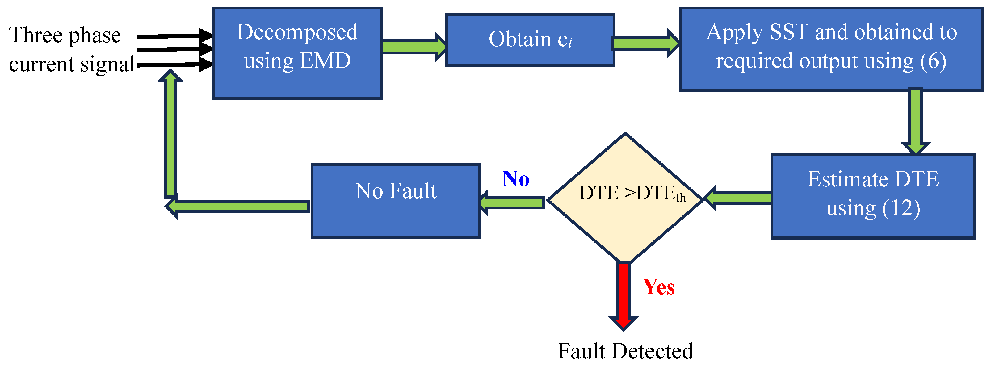 Applsci 14 02378 g001