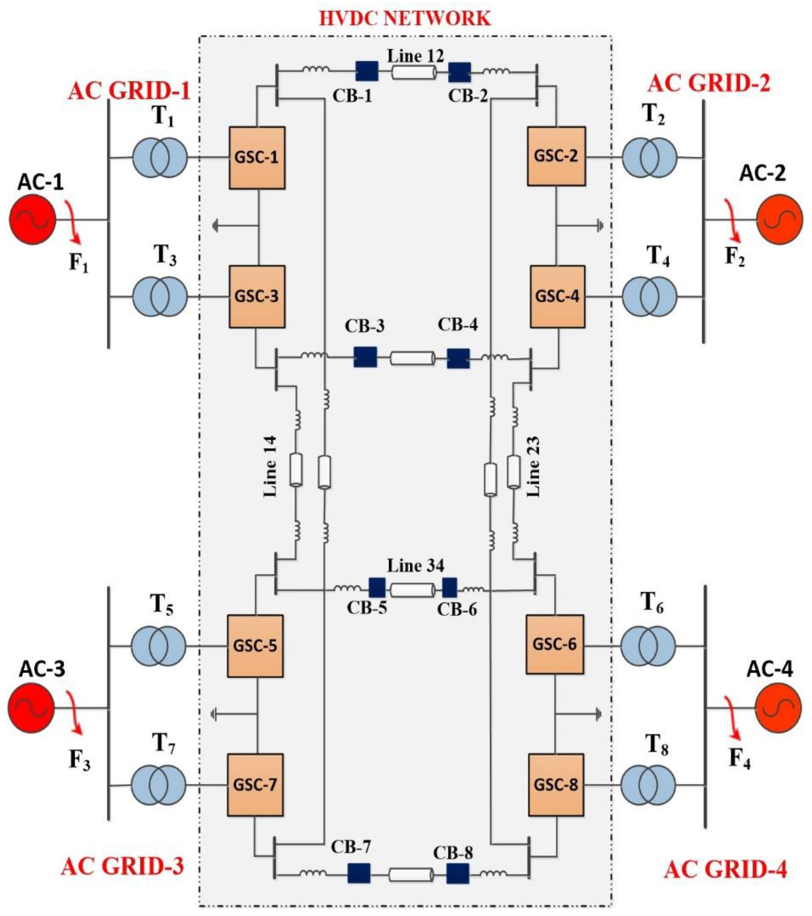 Applsci 14 02378 g002