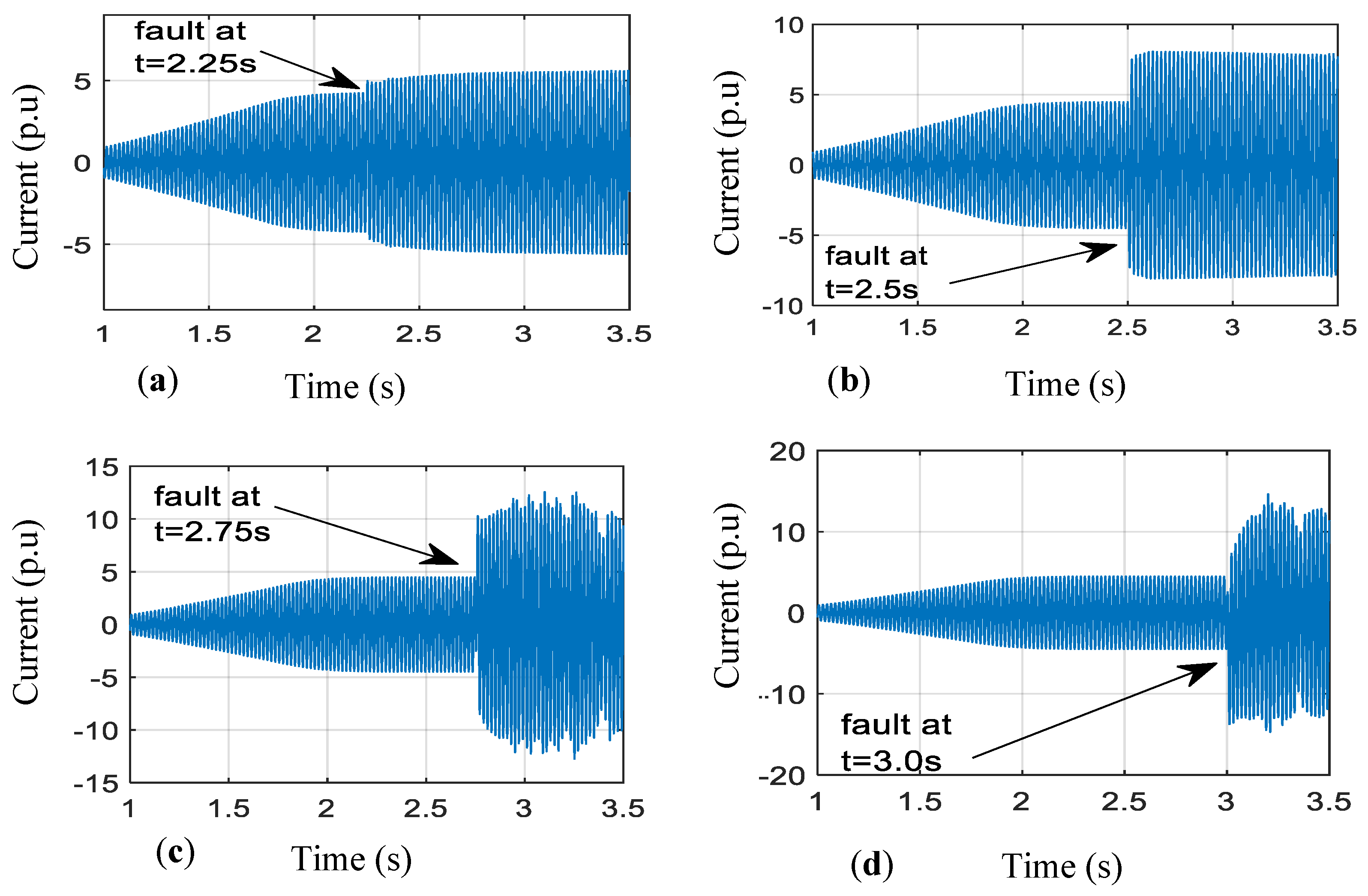 Applsci 14 02378 g003