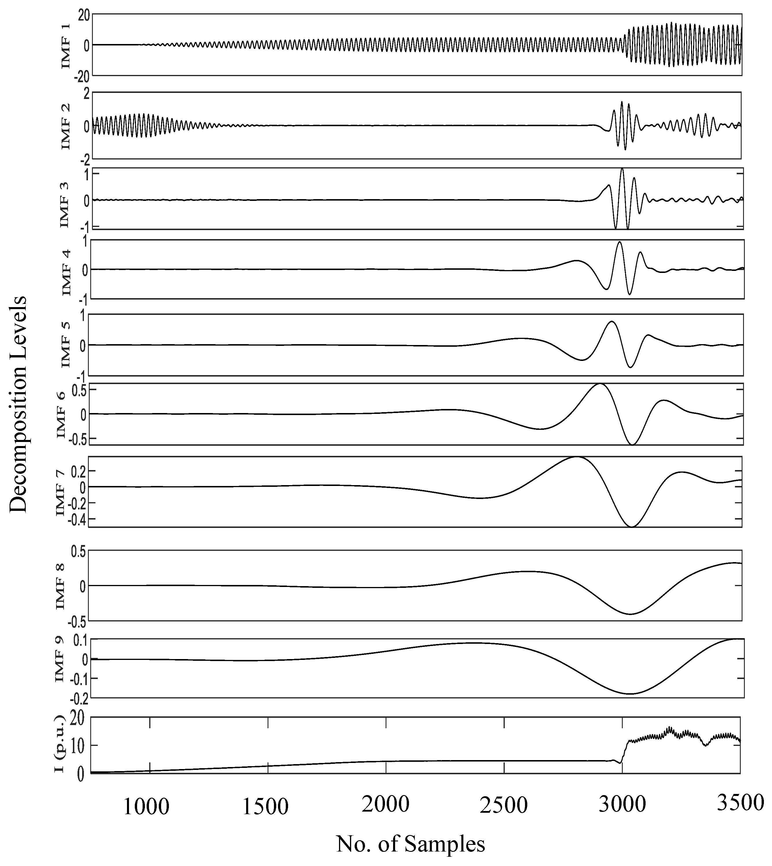 Applsci 14 02378 g004
