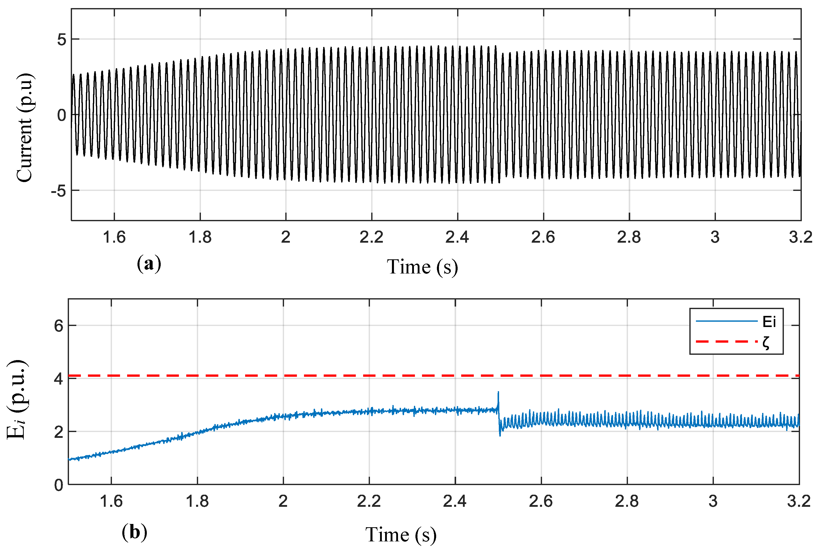 Applsci 14 02378 g011