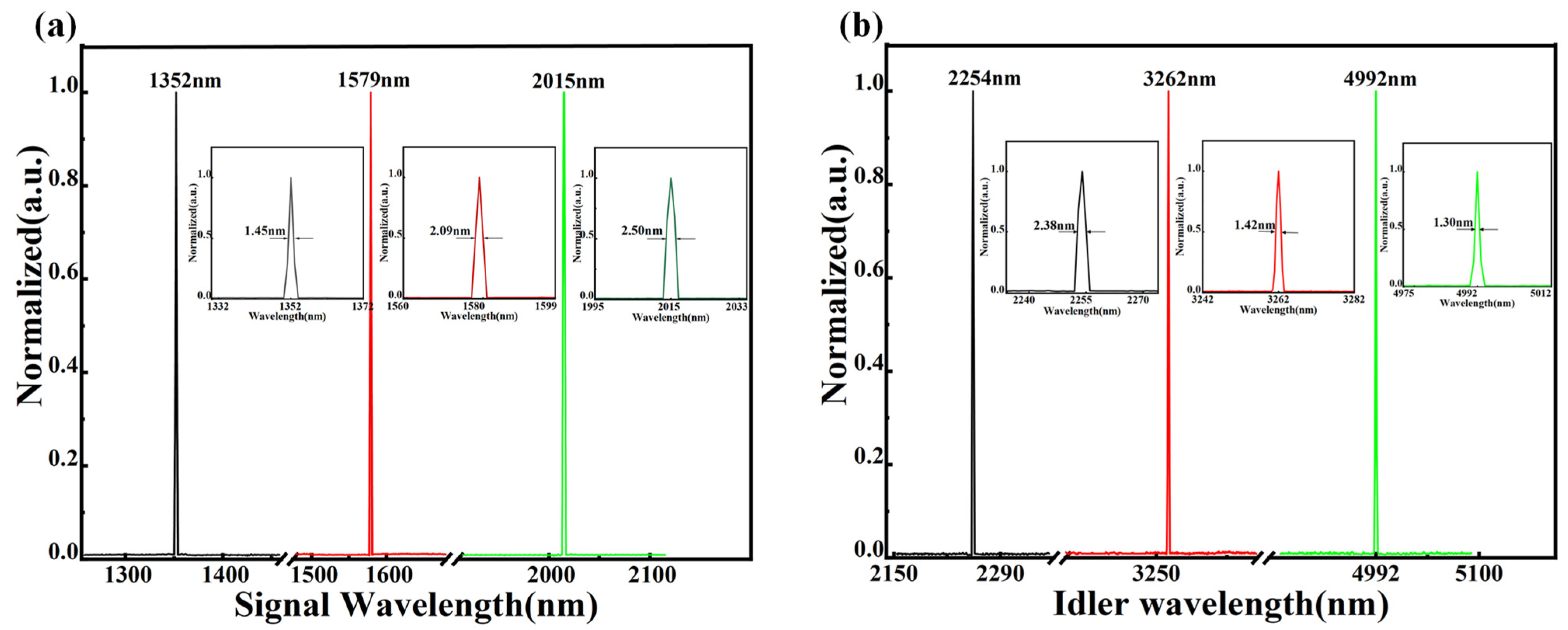 Applsci 14 02383 g004 Applsci 14 02383 g004