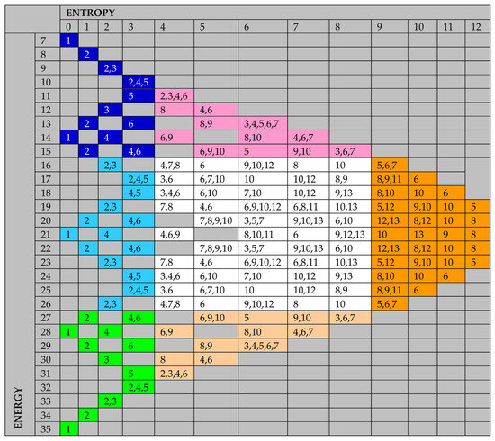 Applsci 14 02387 g002