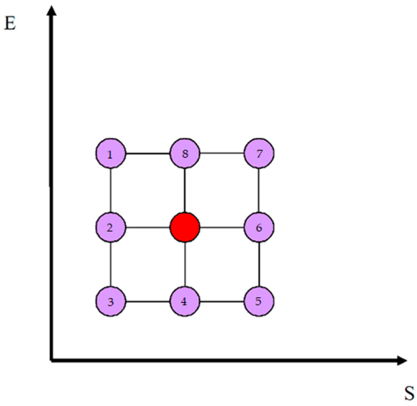 Applsci 14 02387 g009 Applsci 14 02387 g009