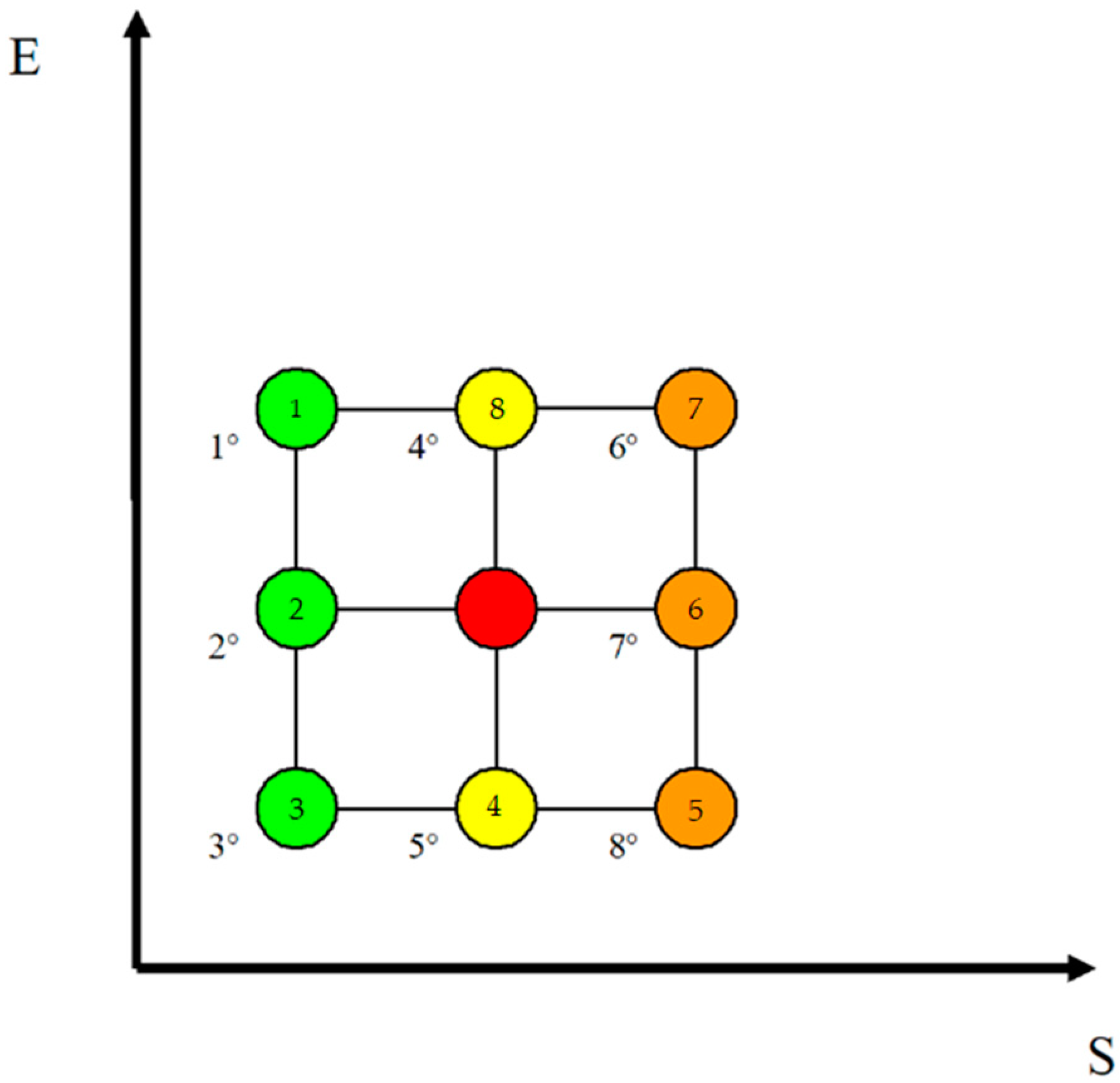 Applsci 14 02387 g010 Applsci 14 02387 g010