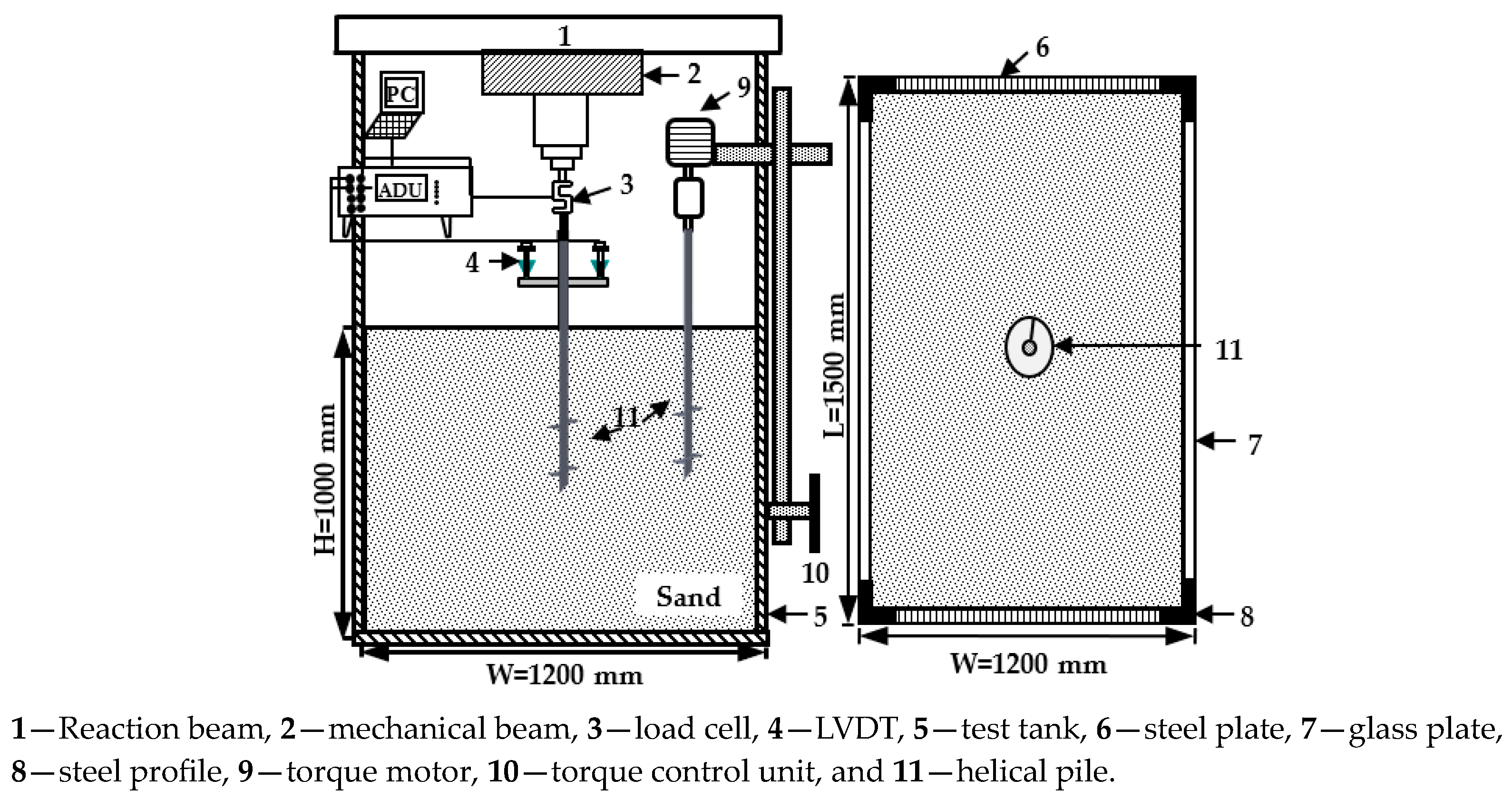 Applsci 14 02389 g002a