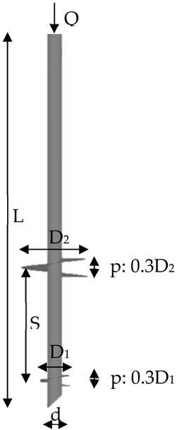 Applsci 14 02389 i001