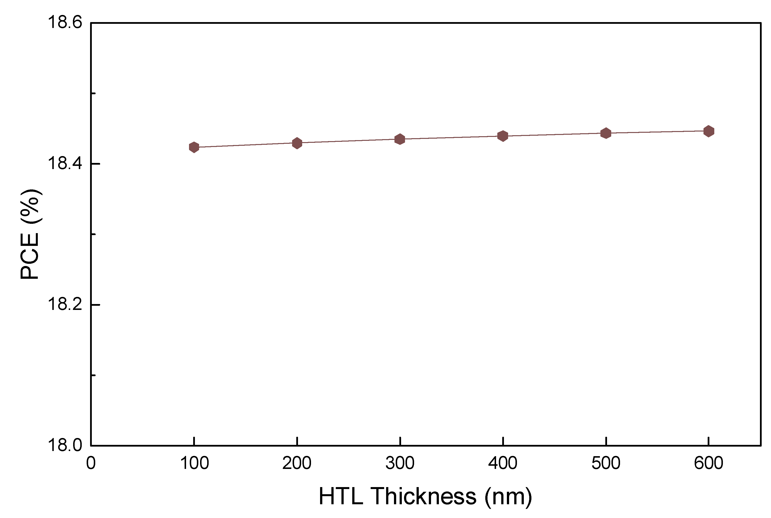 Applsci 14 02390 g003 Applsci 14 02390 g003