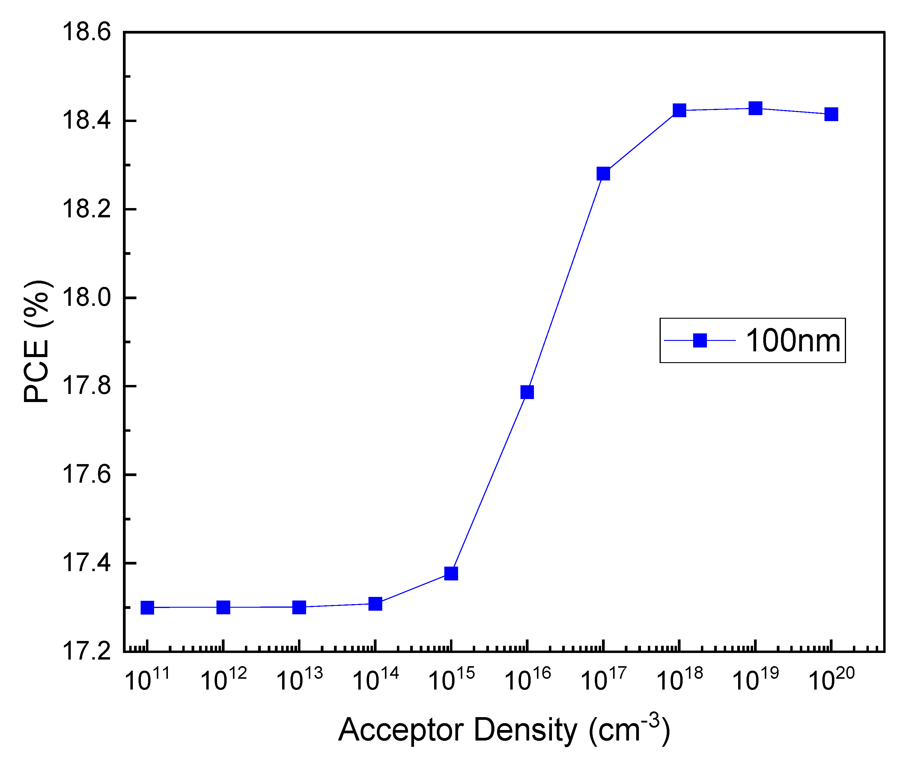 Applsci 14 02390 g005 Applsci 14 02390 g005
