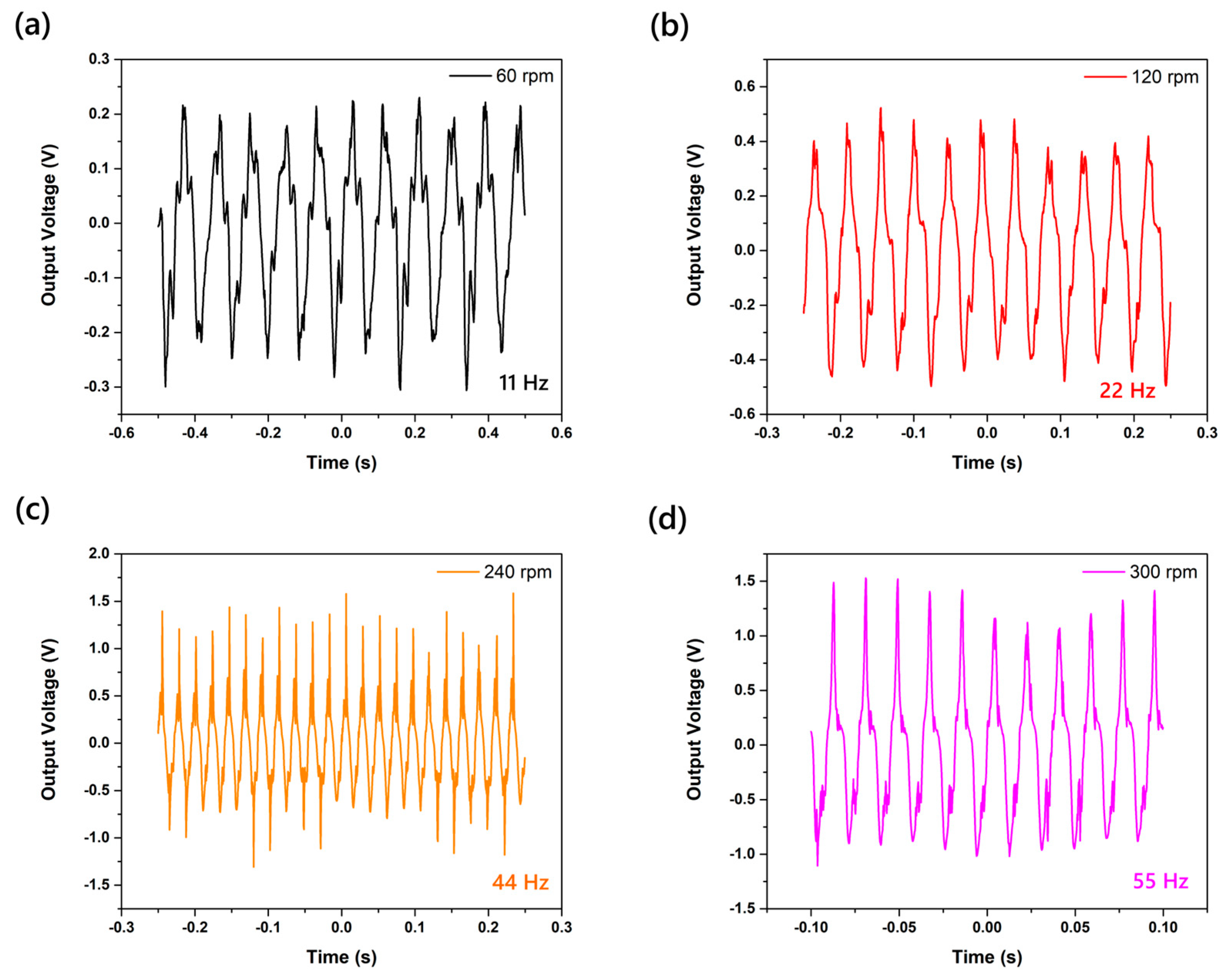 Applsci 14 02396 g005