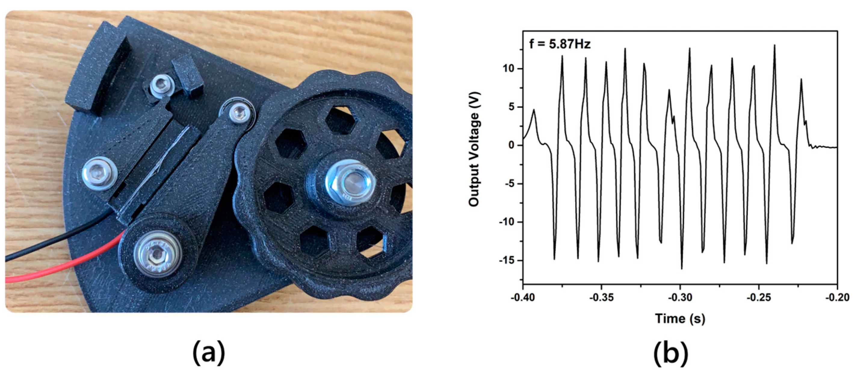 Applsci 14 02396 g009