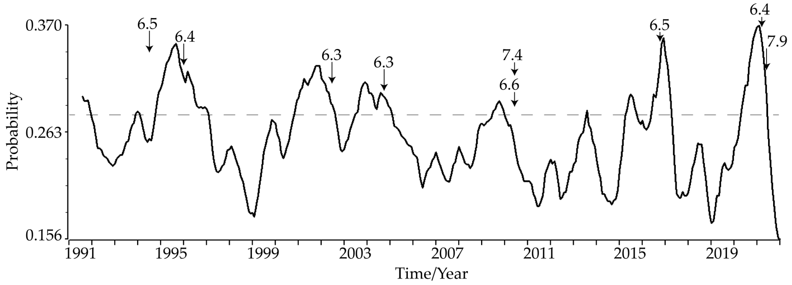 Applsci 14 02401 g004 Applsci 14 02401 g004