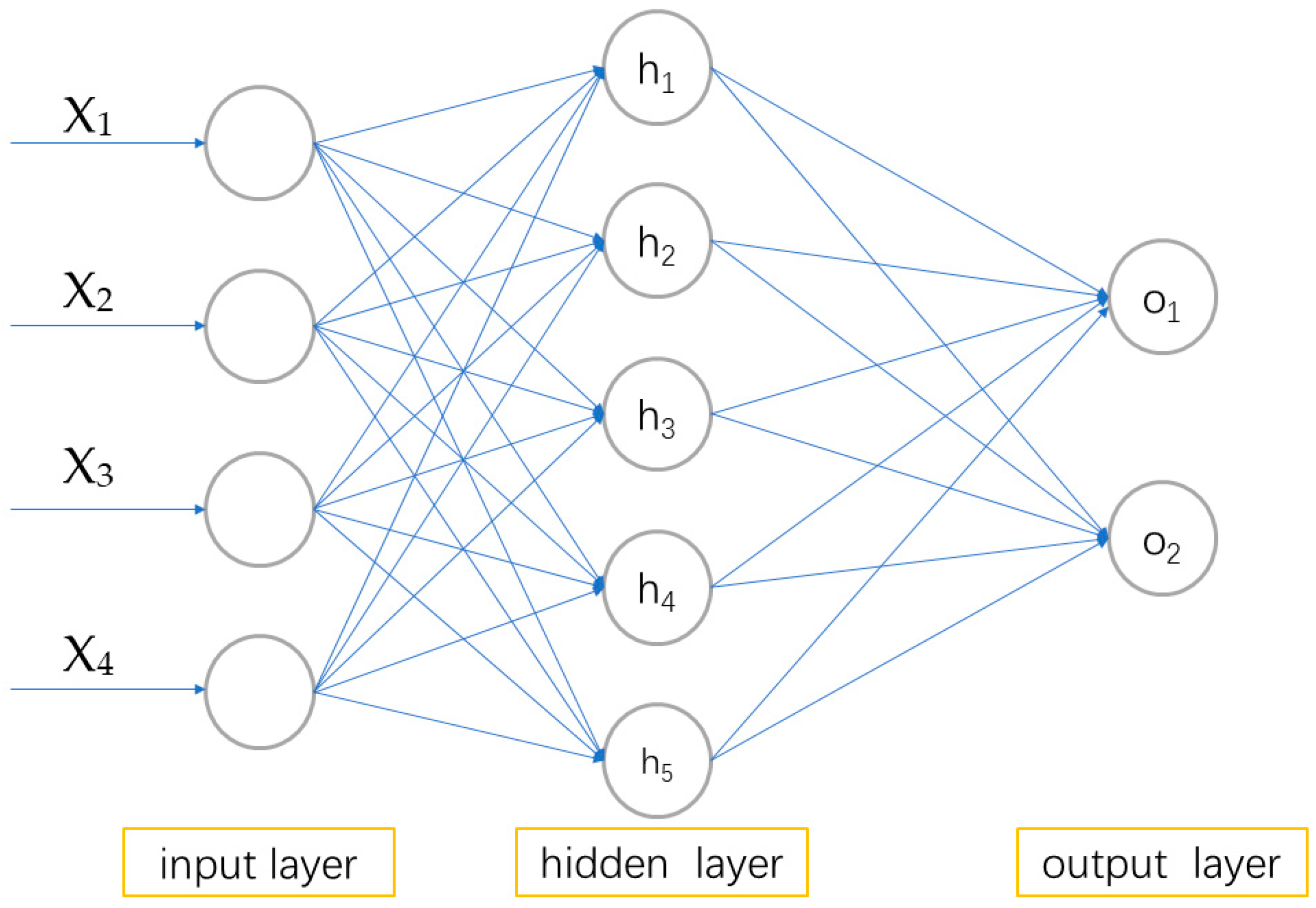 Applsci 14 02402 g002