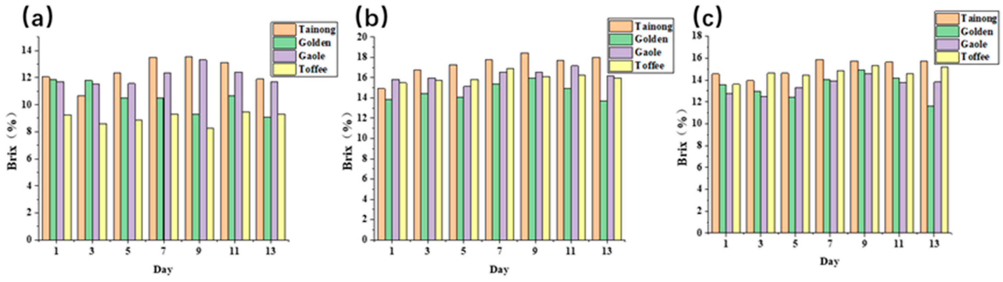 Applsci 14 02402 g004