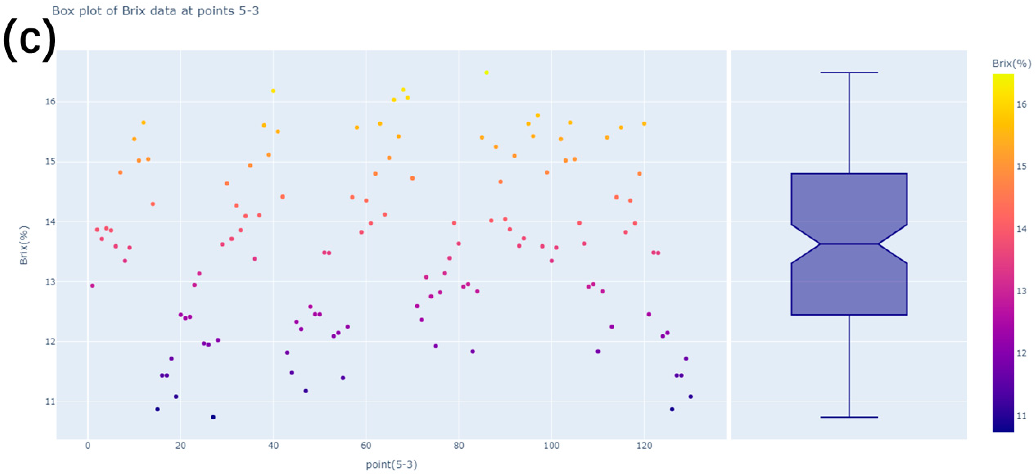 Applsci 14 02402 g007b