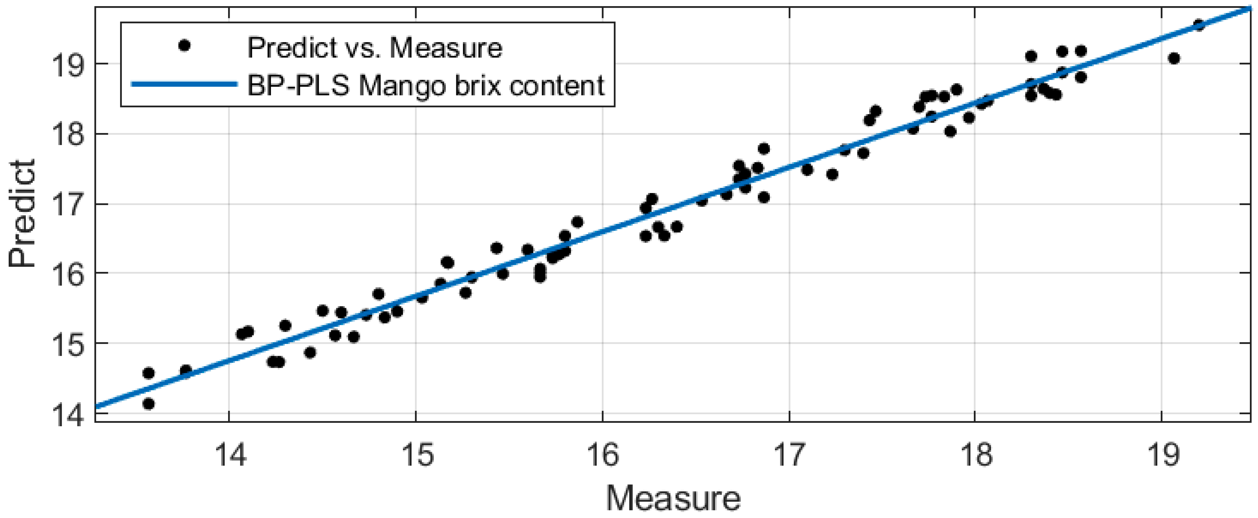Applsci 14 02402 g008