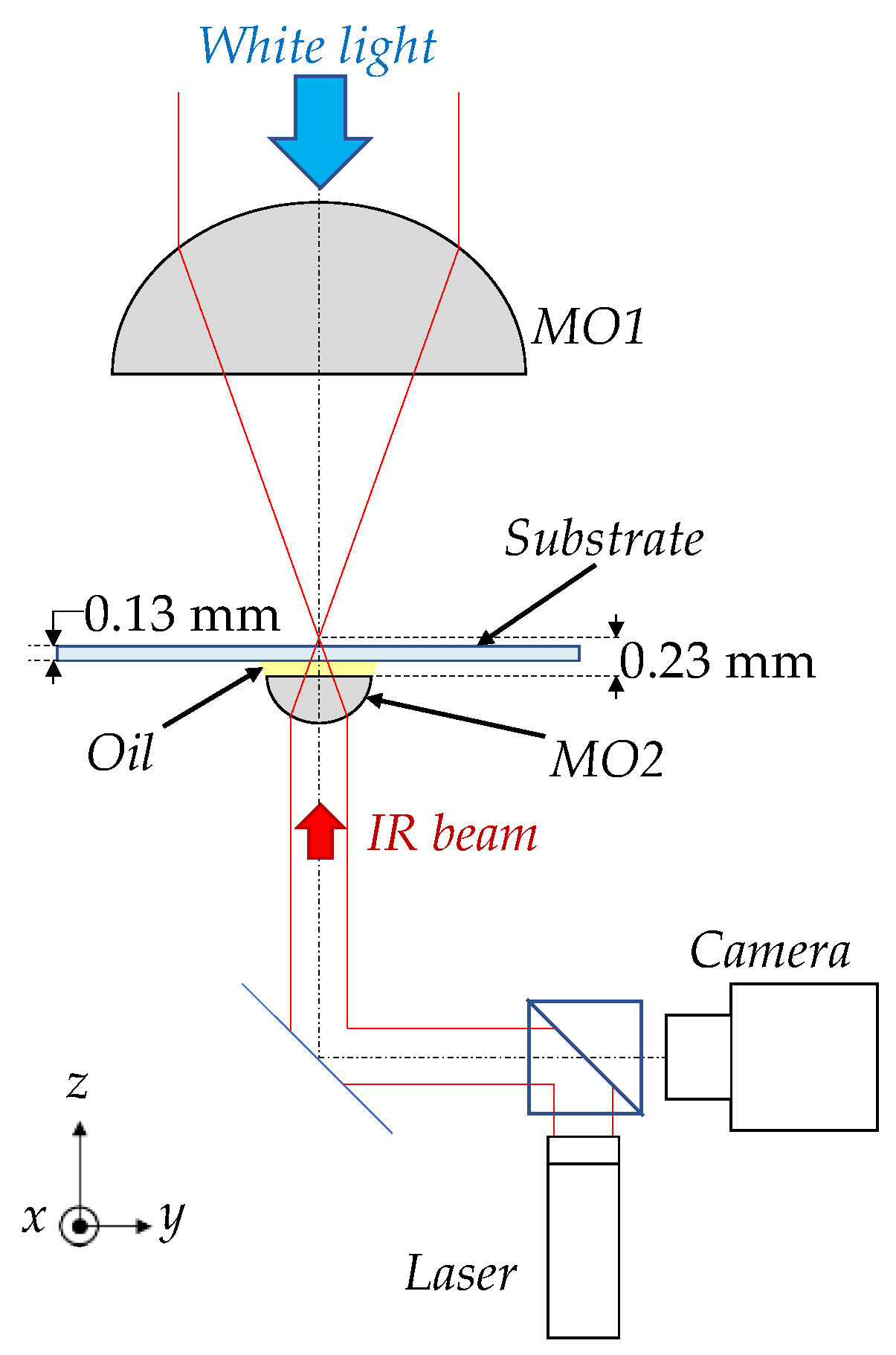 Applsci 14 02404 g001