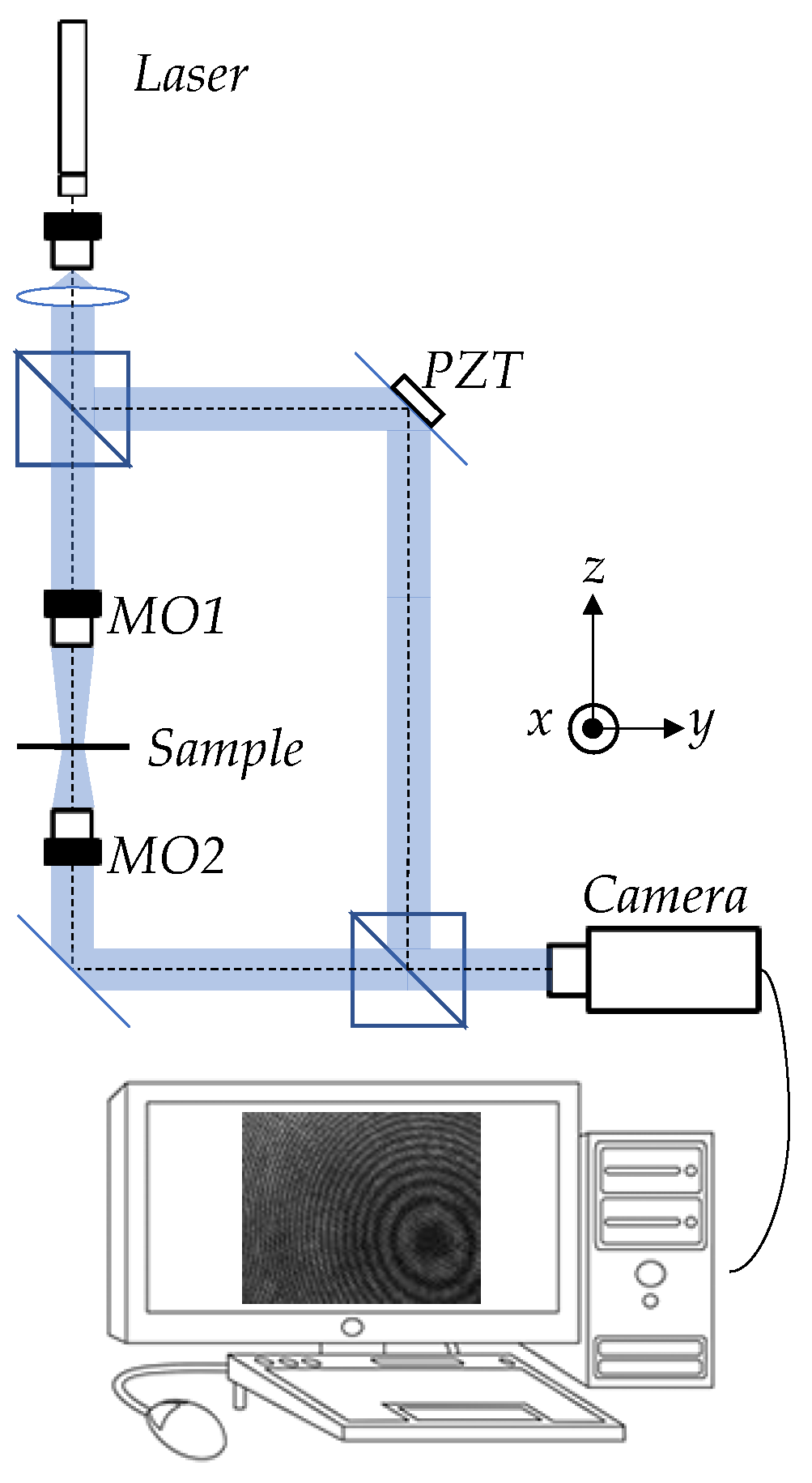 Applsci 14 02404 g002