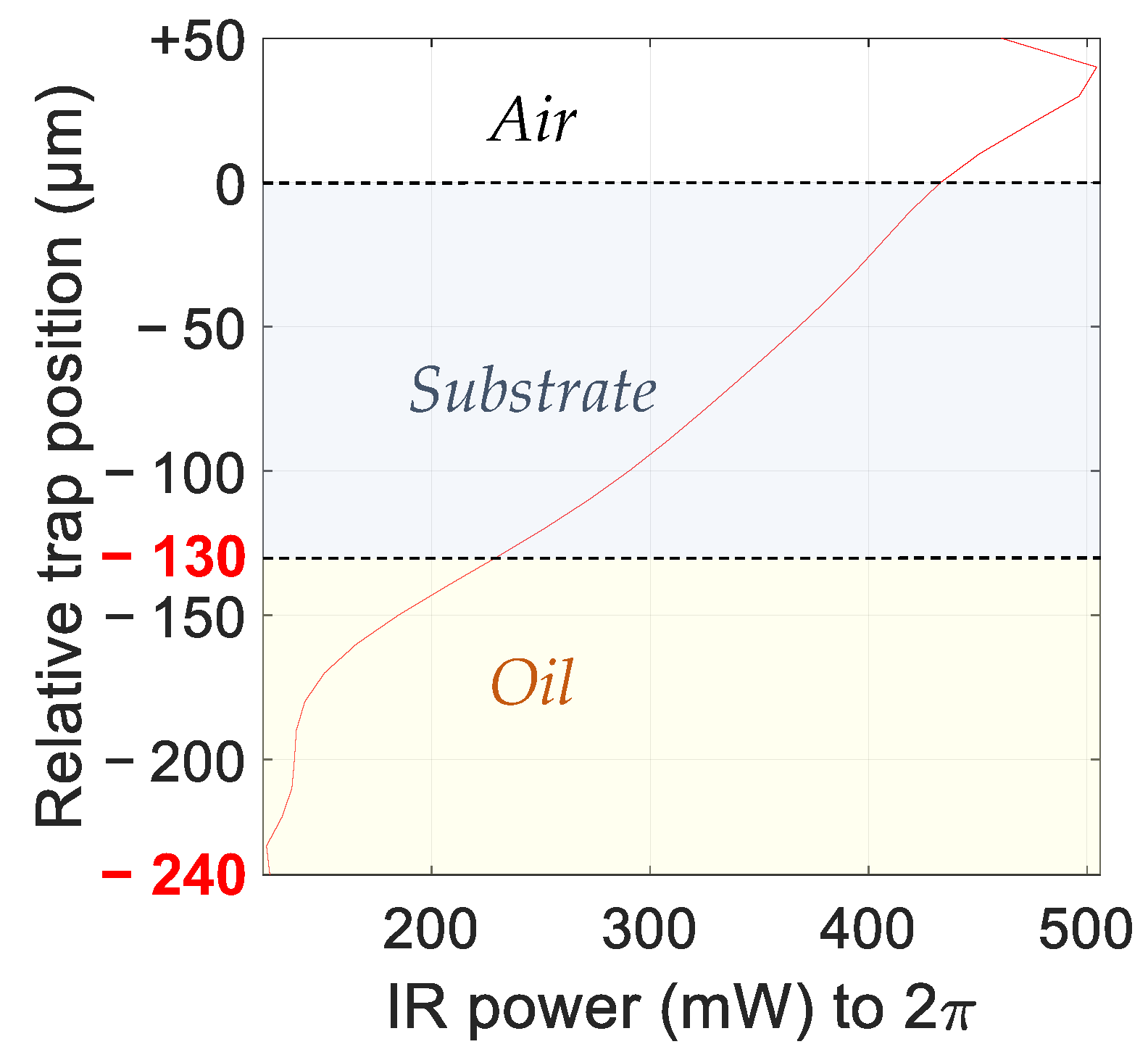 Applsci 14 02404 g004