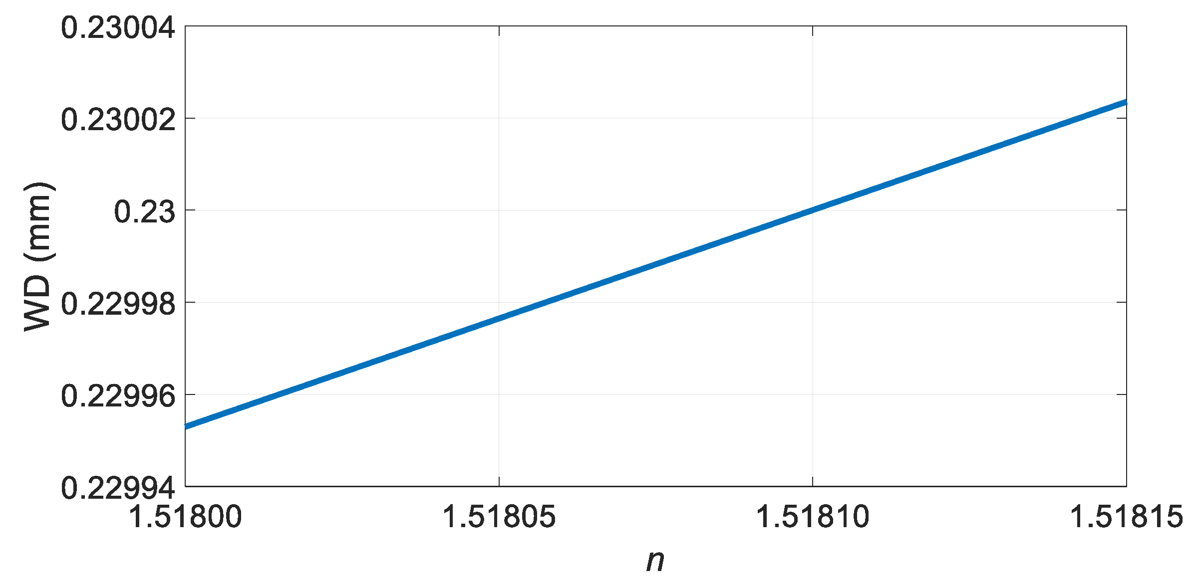 Applsci 14 02404 g007
