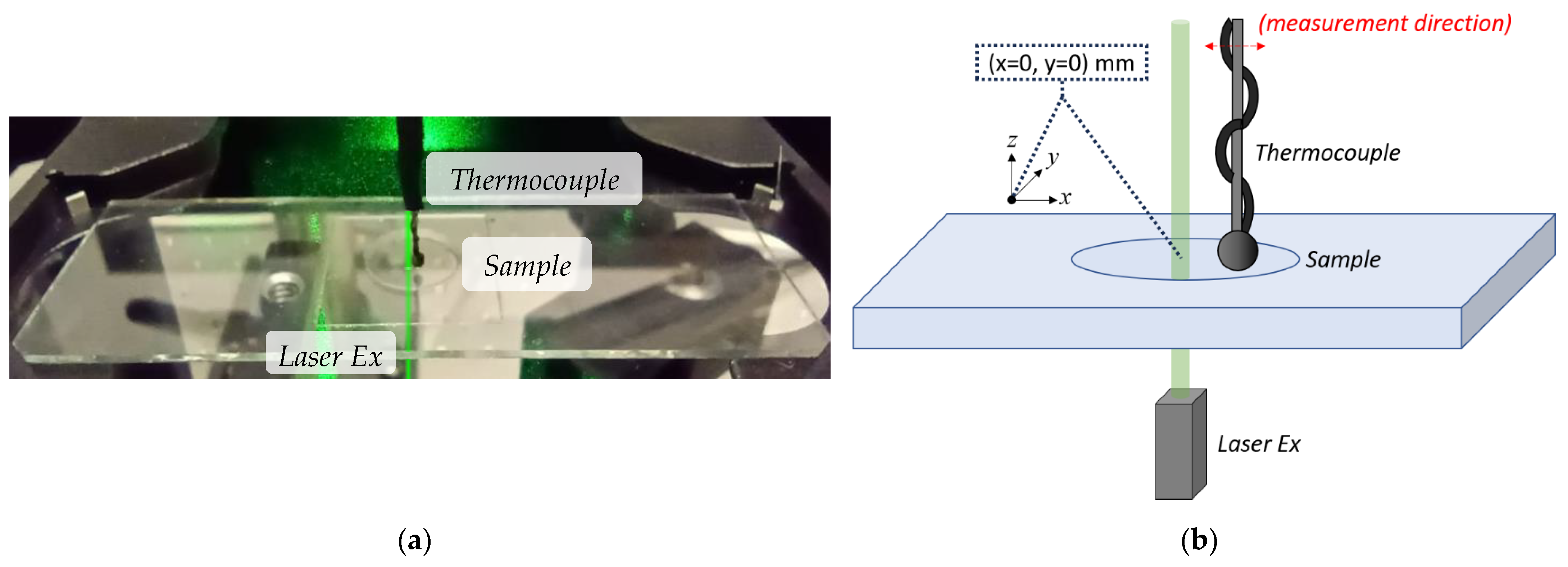 Applsci 14 02404 g008