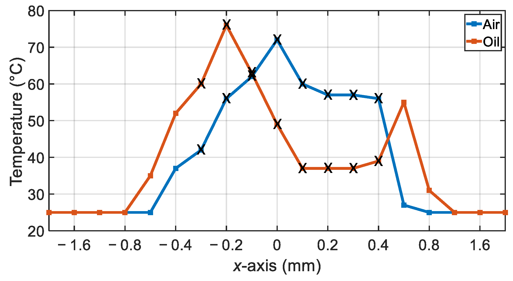 Applsci 14 02404 g009