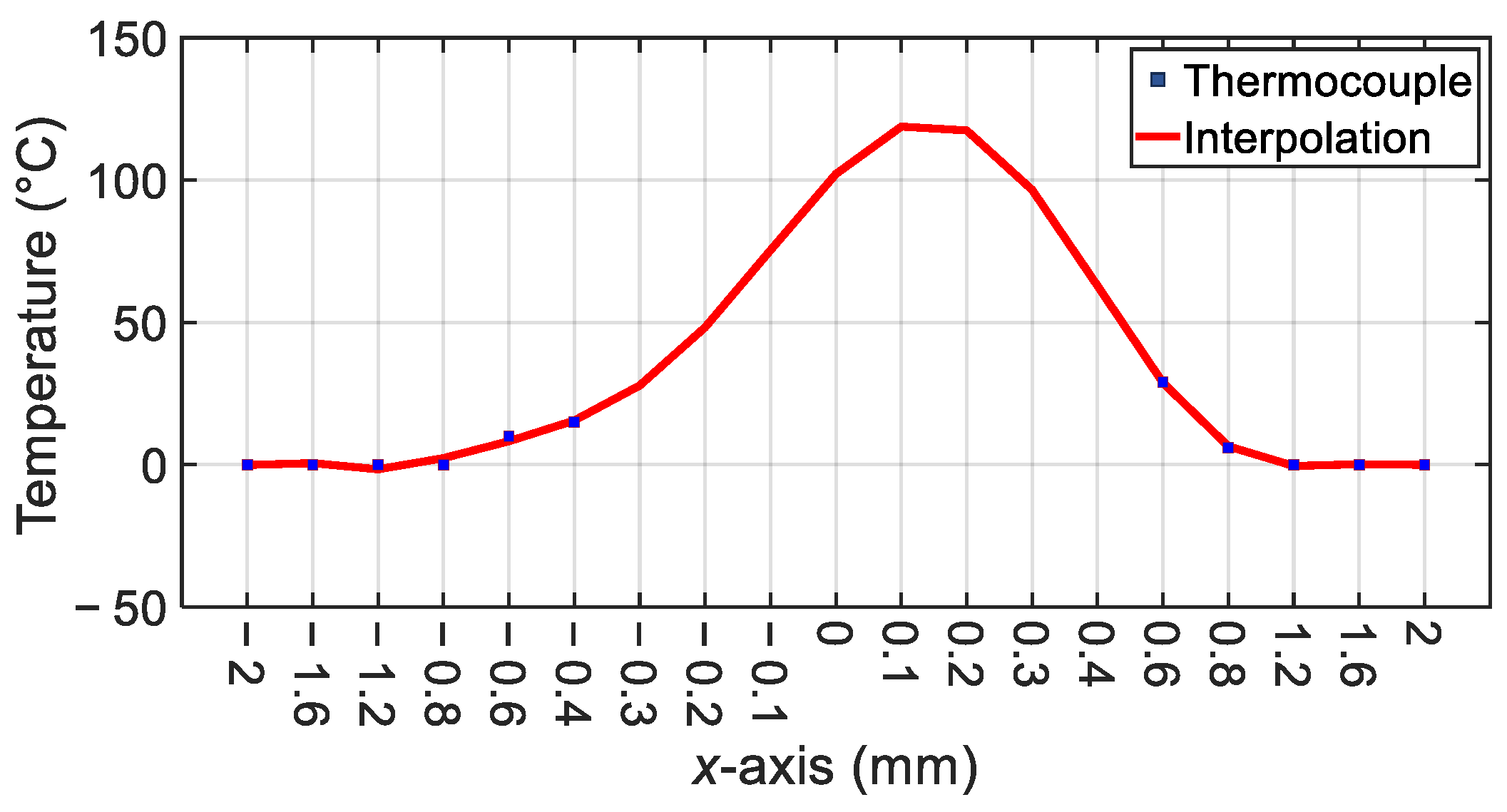 Applsci 14 02404 g010