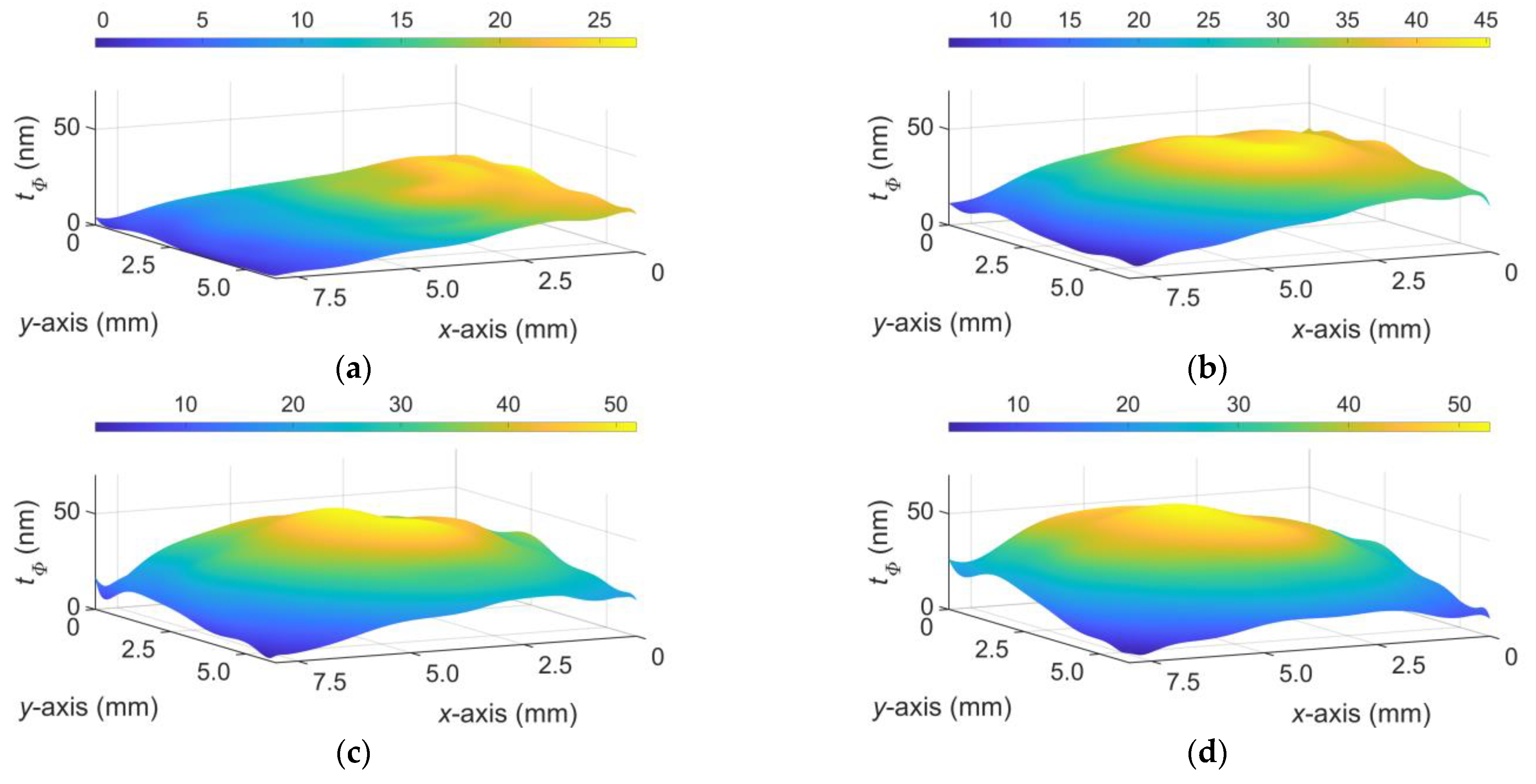 Applsci 14 02404 g013a