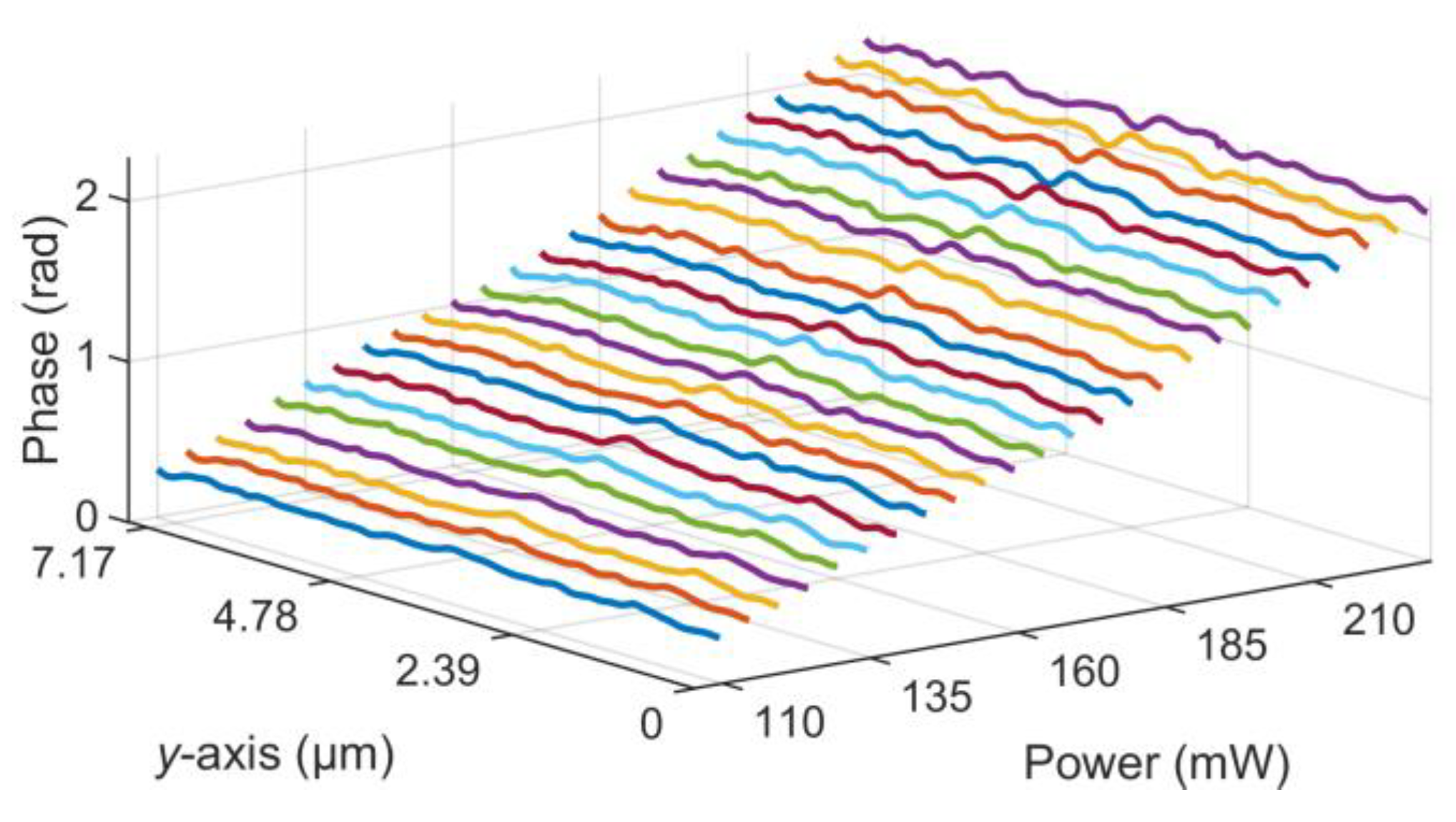 Applsci 14 02404 g015