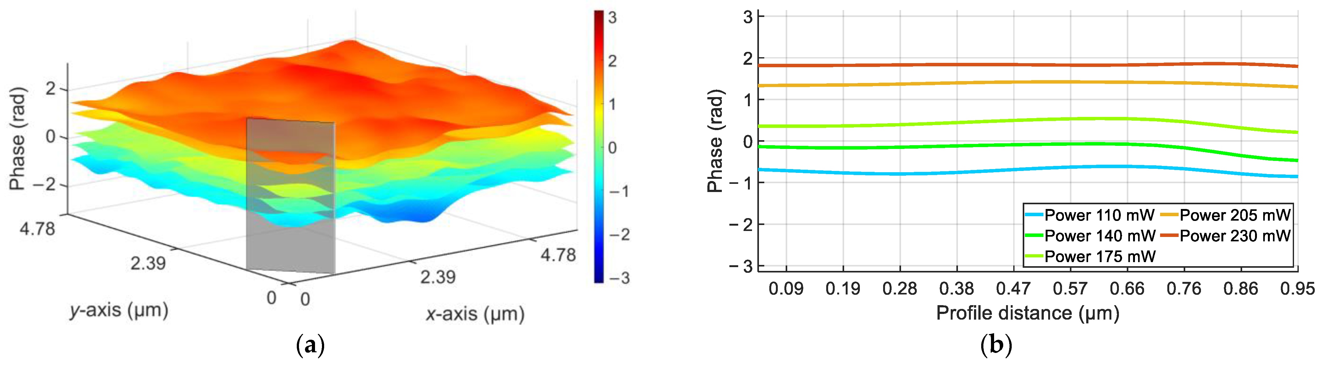 Applsci 14 02404 g016