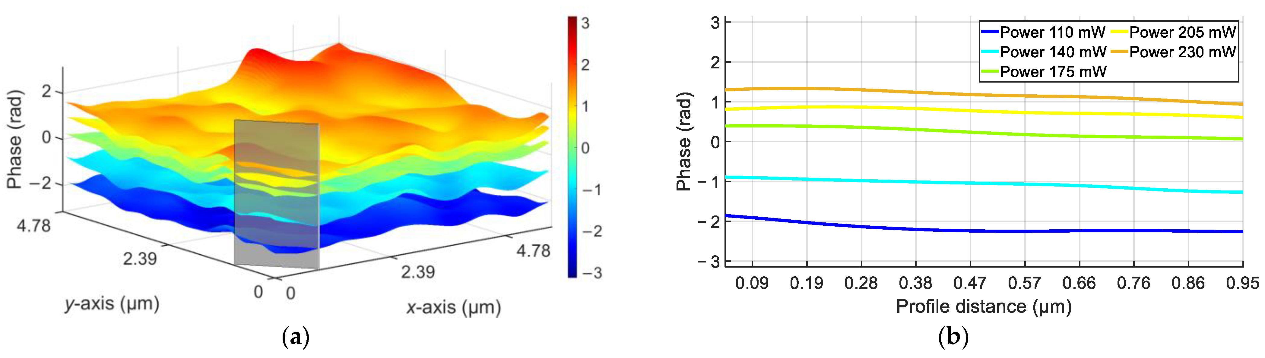 Applsci 14 02404 g017