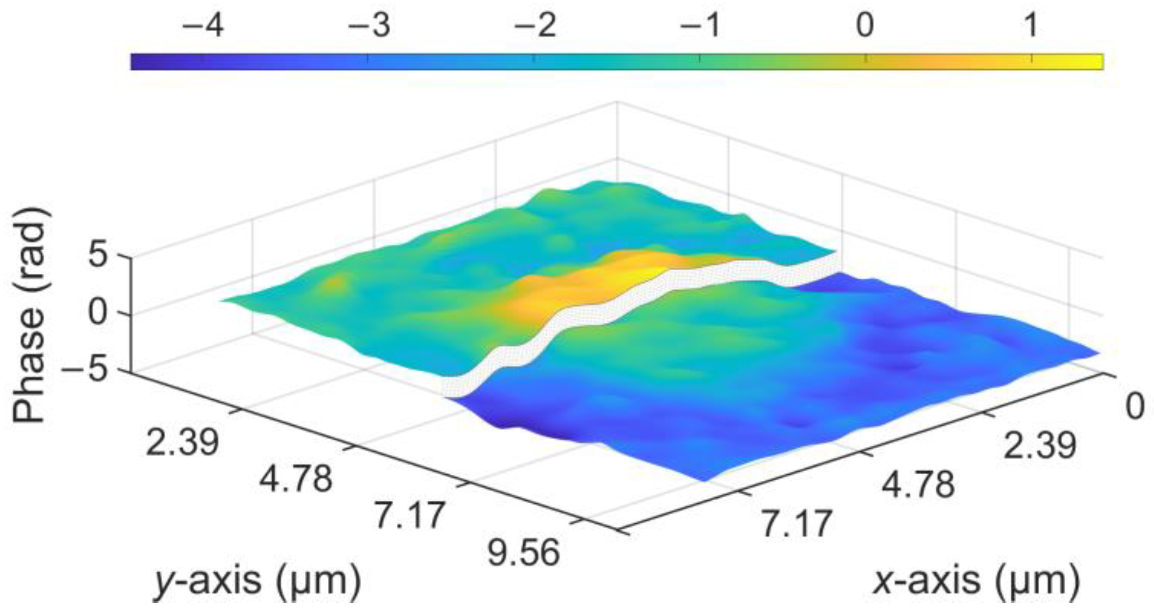 Applsci 14 02404 g020