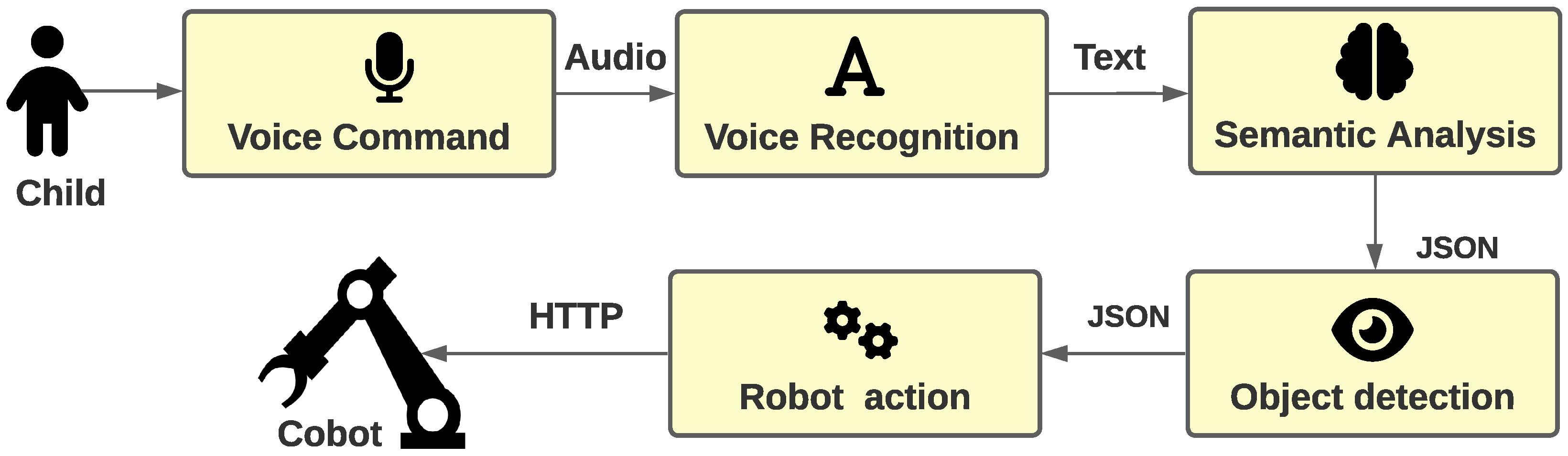 Applsci 14 02408 g002