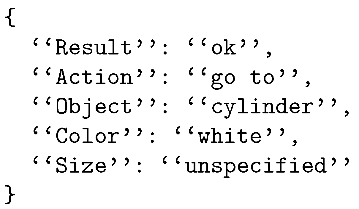 Applsci 14 02408 g003