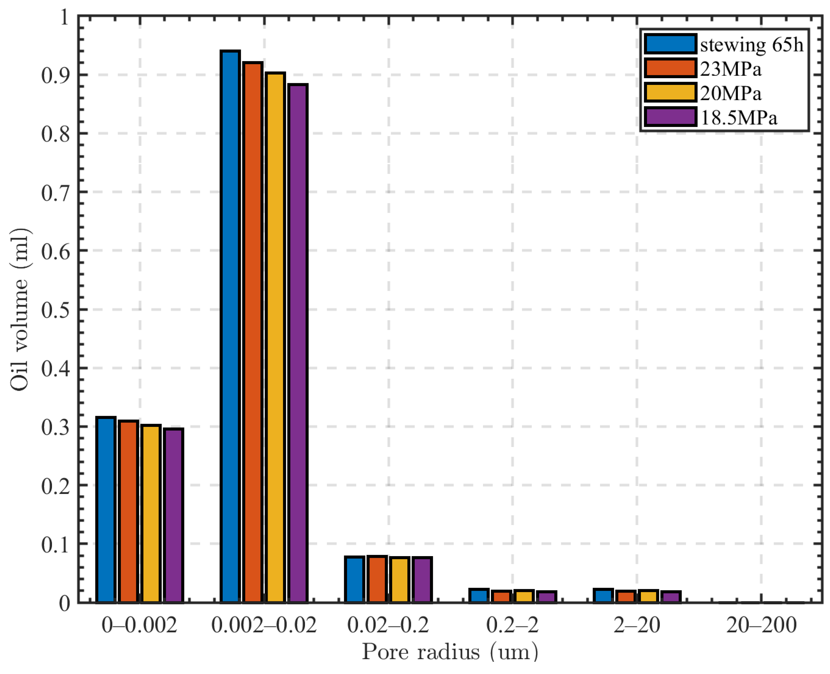 Applsci 14 02411 g005