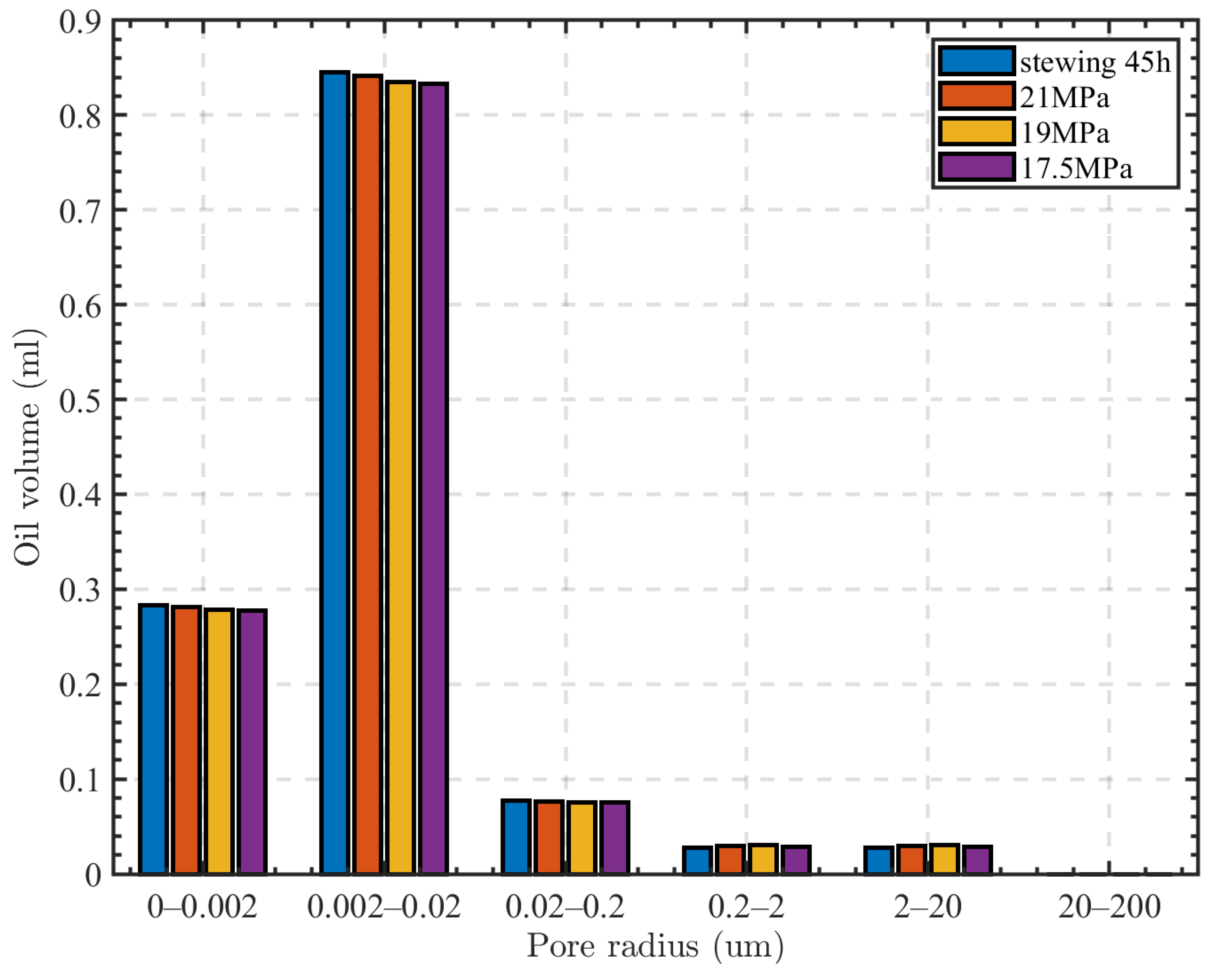 Applsci 14 02411 g009
