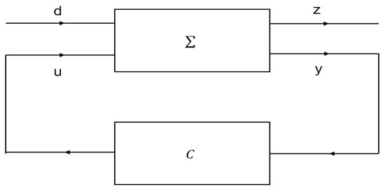 Applsci 14 02414 g006