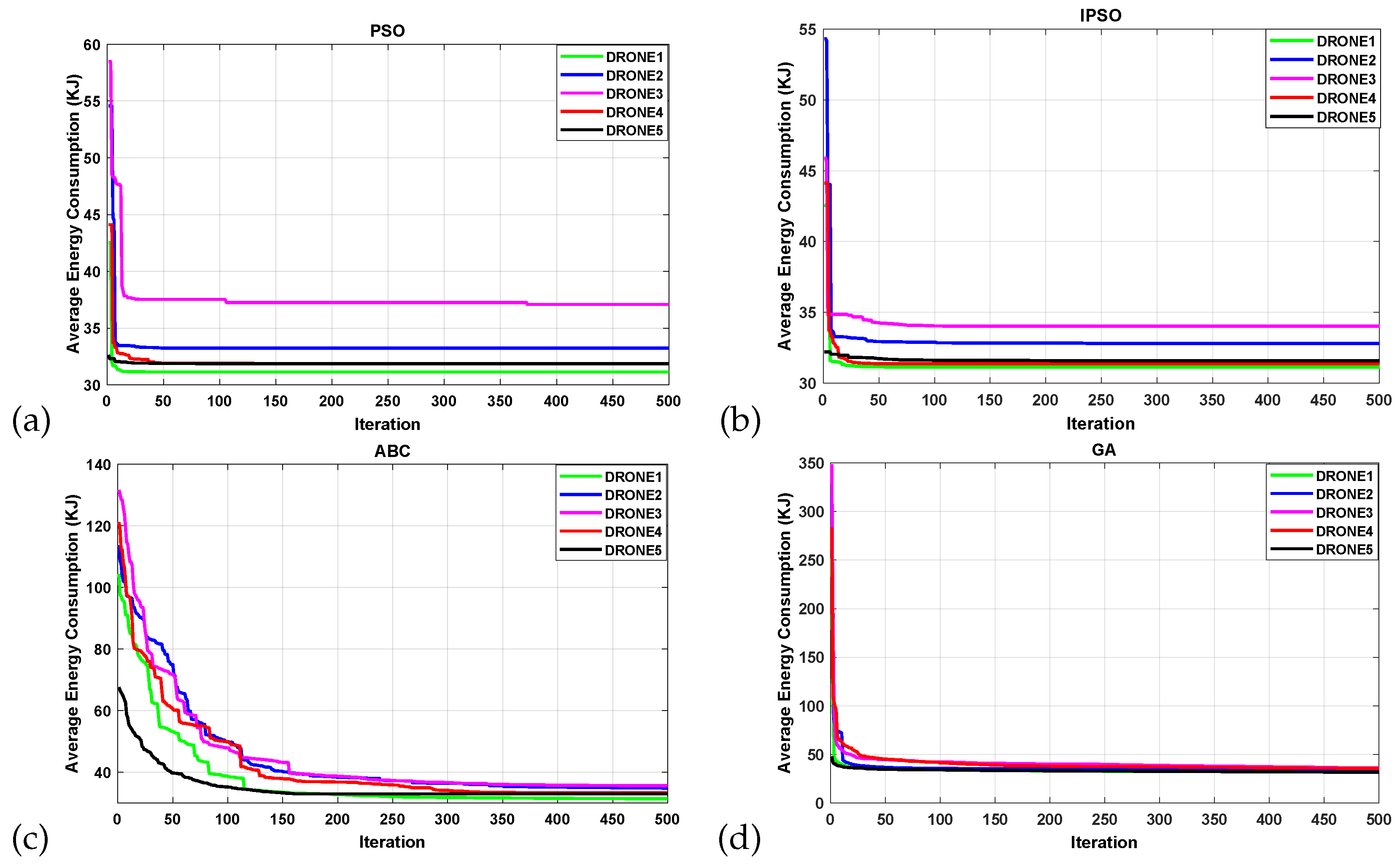 Applsci 14 02418 g005