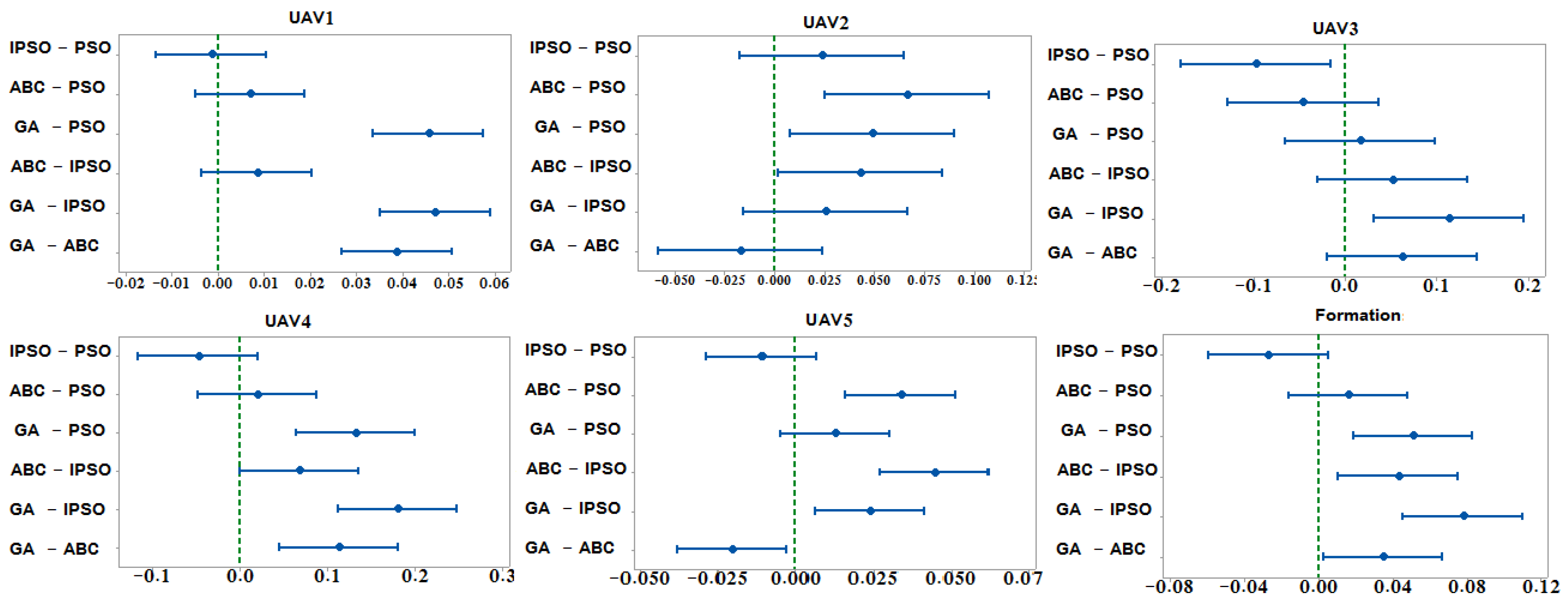 Applsci 14 02418 g008