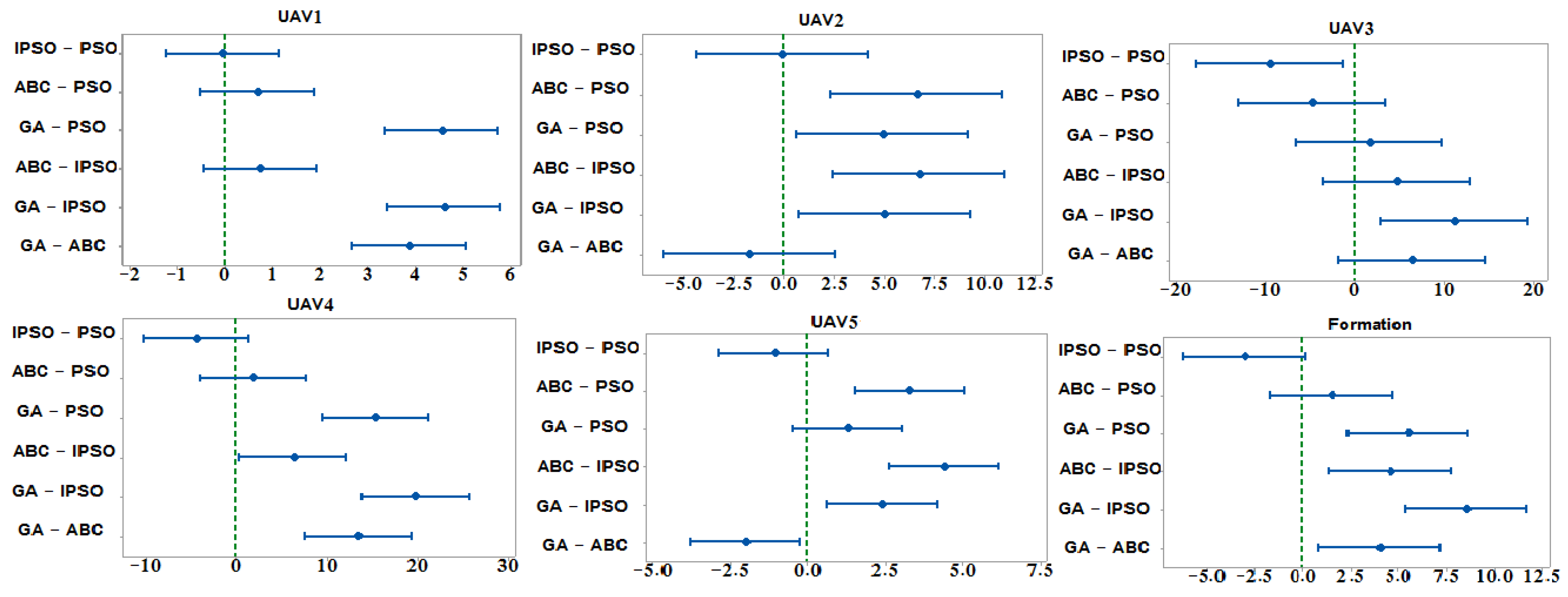 Applsci 14 02418 g011