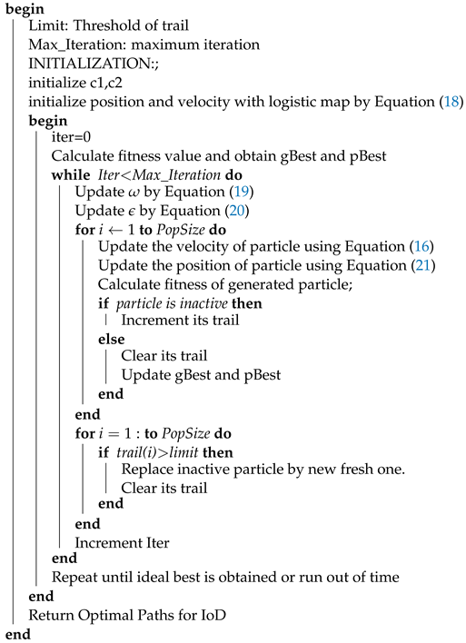 Applsci 14 02418 i002